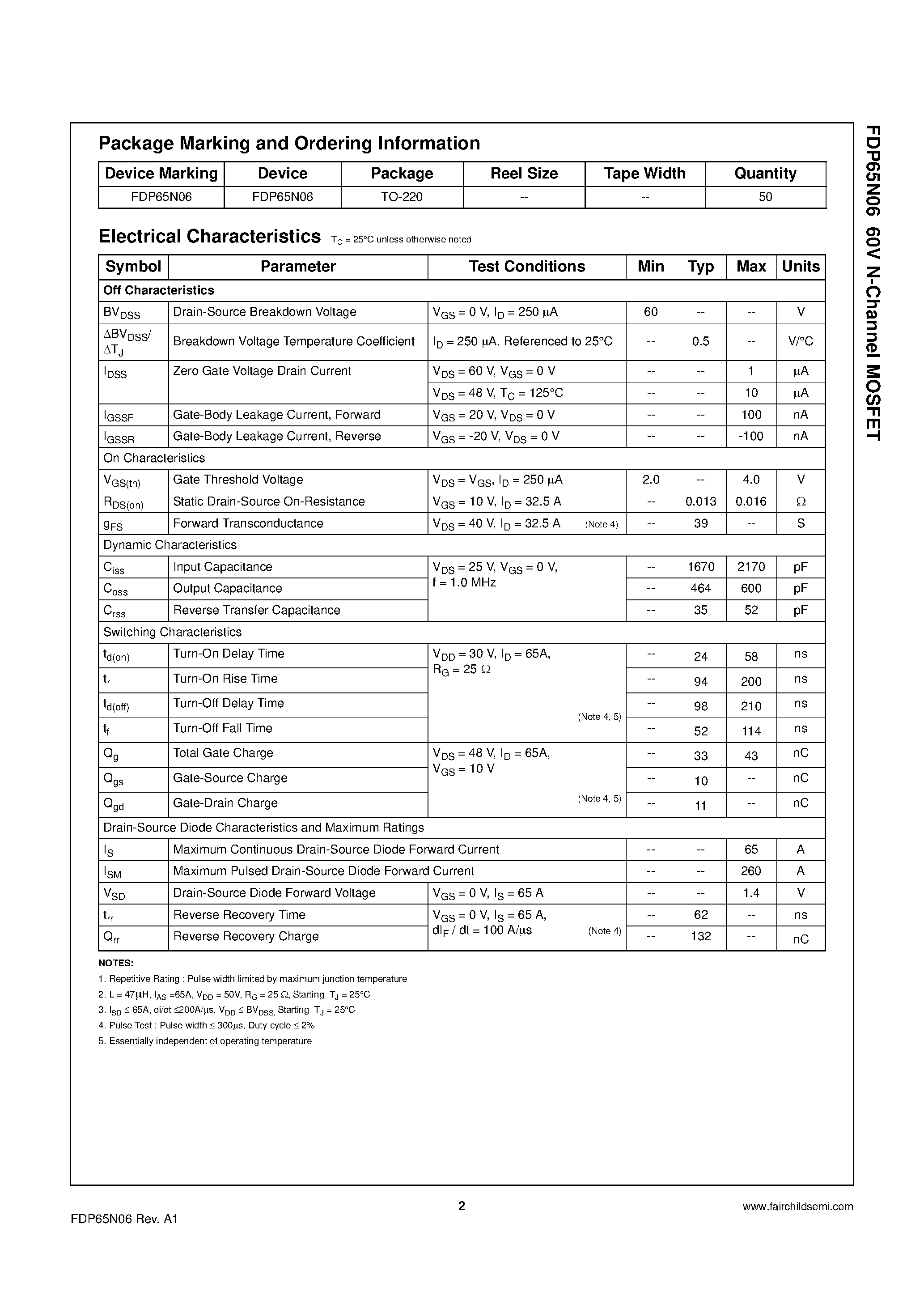 Datasheet FDP65N06 - N-Channel MOSFET page 2