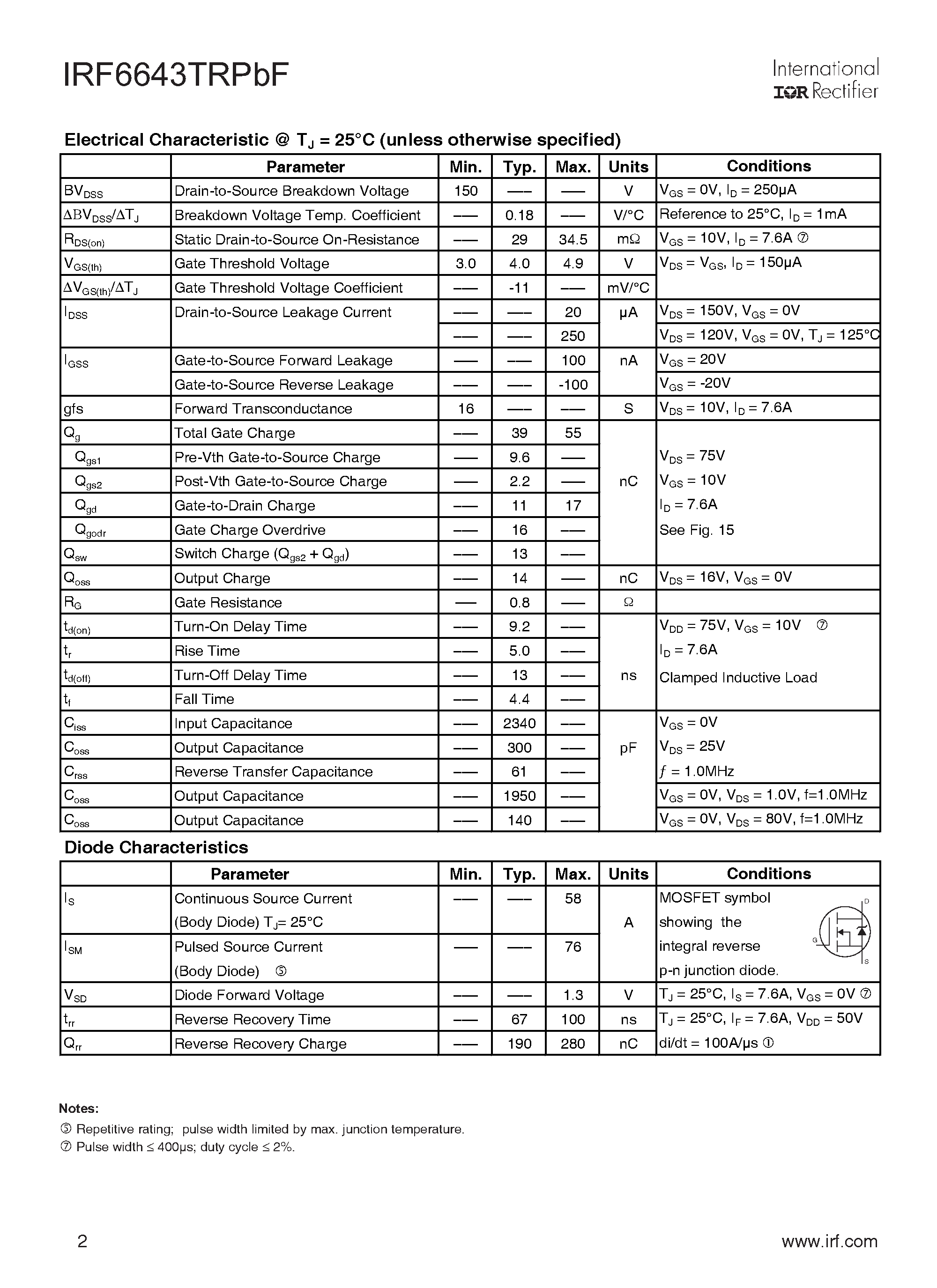 Datasheet IRF6643TRPBF - DirectFET Power MOSFET page 2