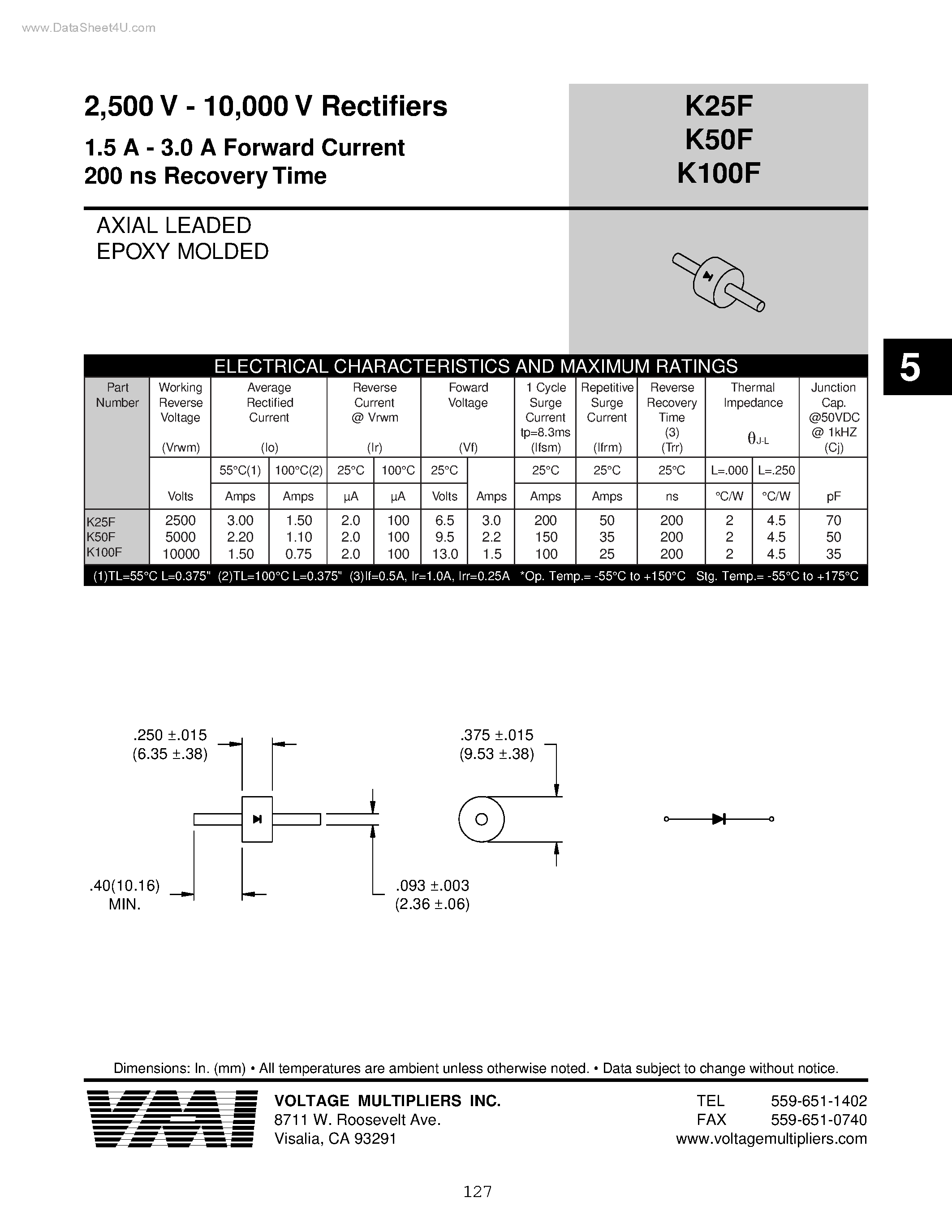 Datasheet K100F page 1 Datasheet K100F - Rectifiers page 1