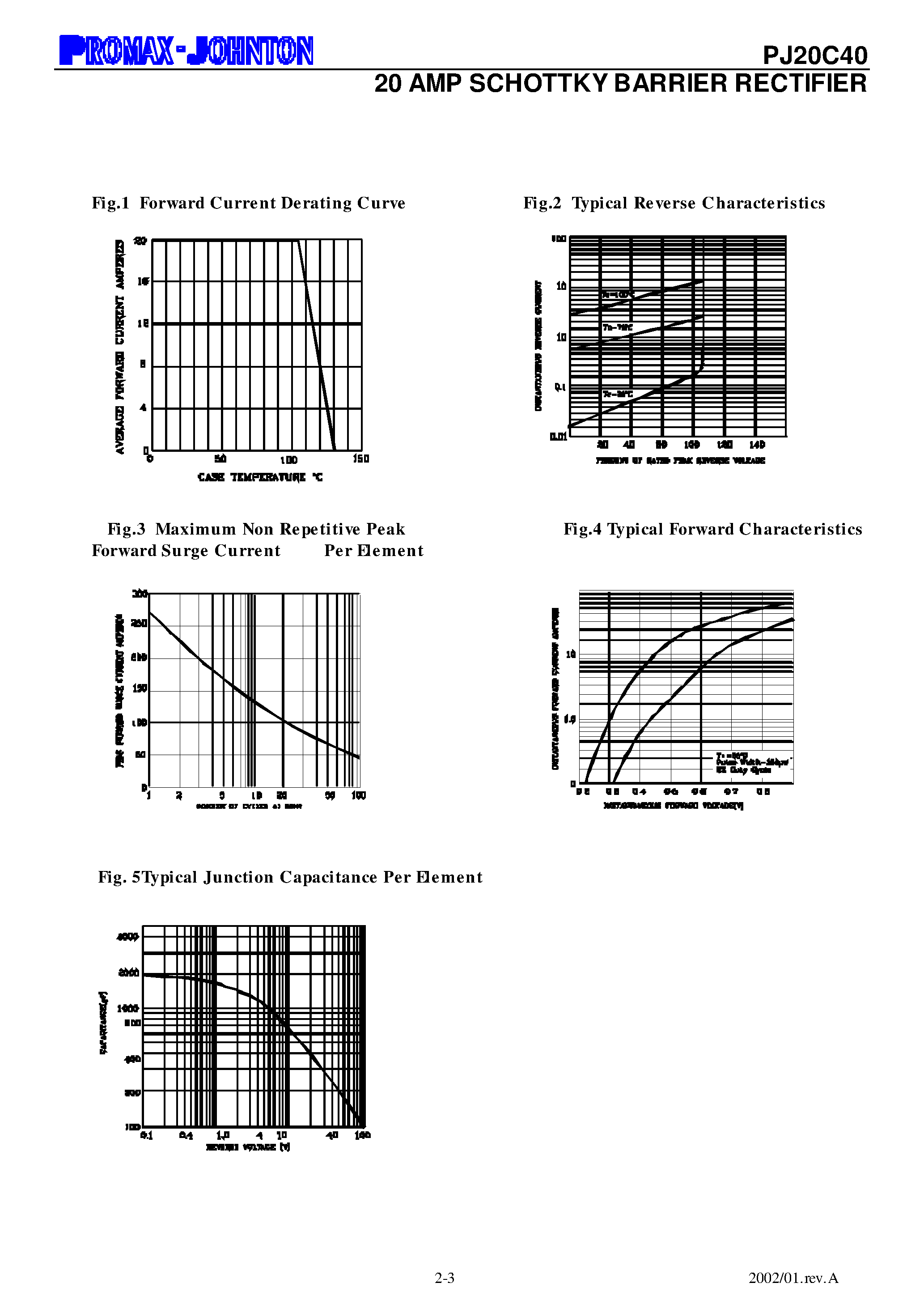 Даташит PJ20C40 - 20 AMP SCHOTTKY BARRIER RECTIFIER страница 2