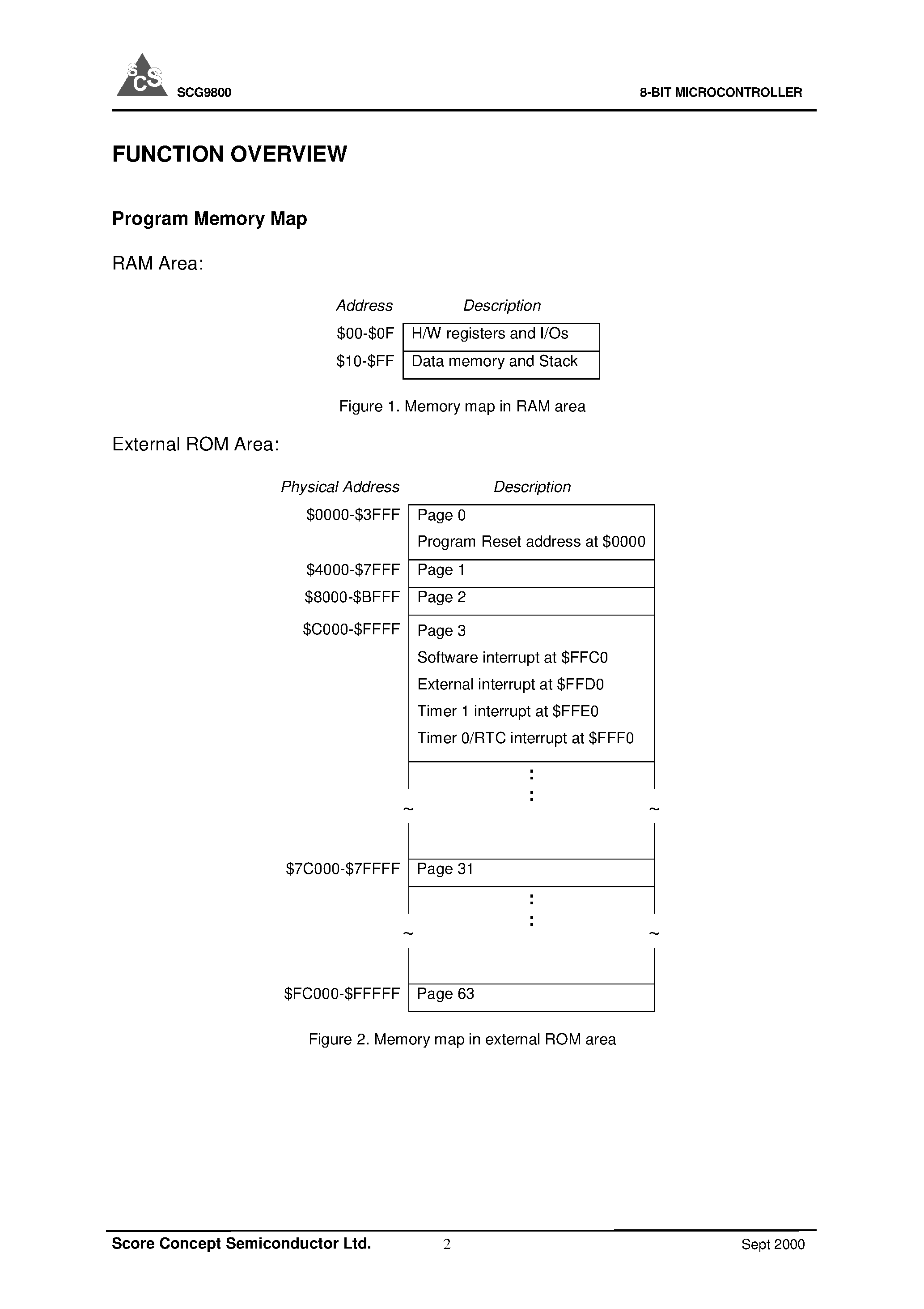 Даташит на микросхему SCG9800 страница 2 Даташит SCG9800 - 8-BIT MICROCONTROLLER страница 2