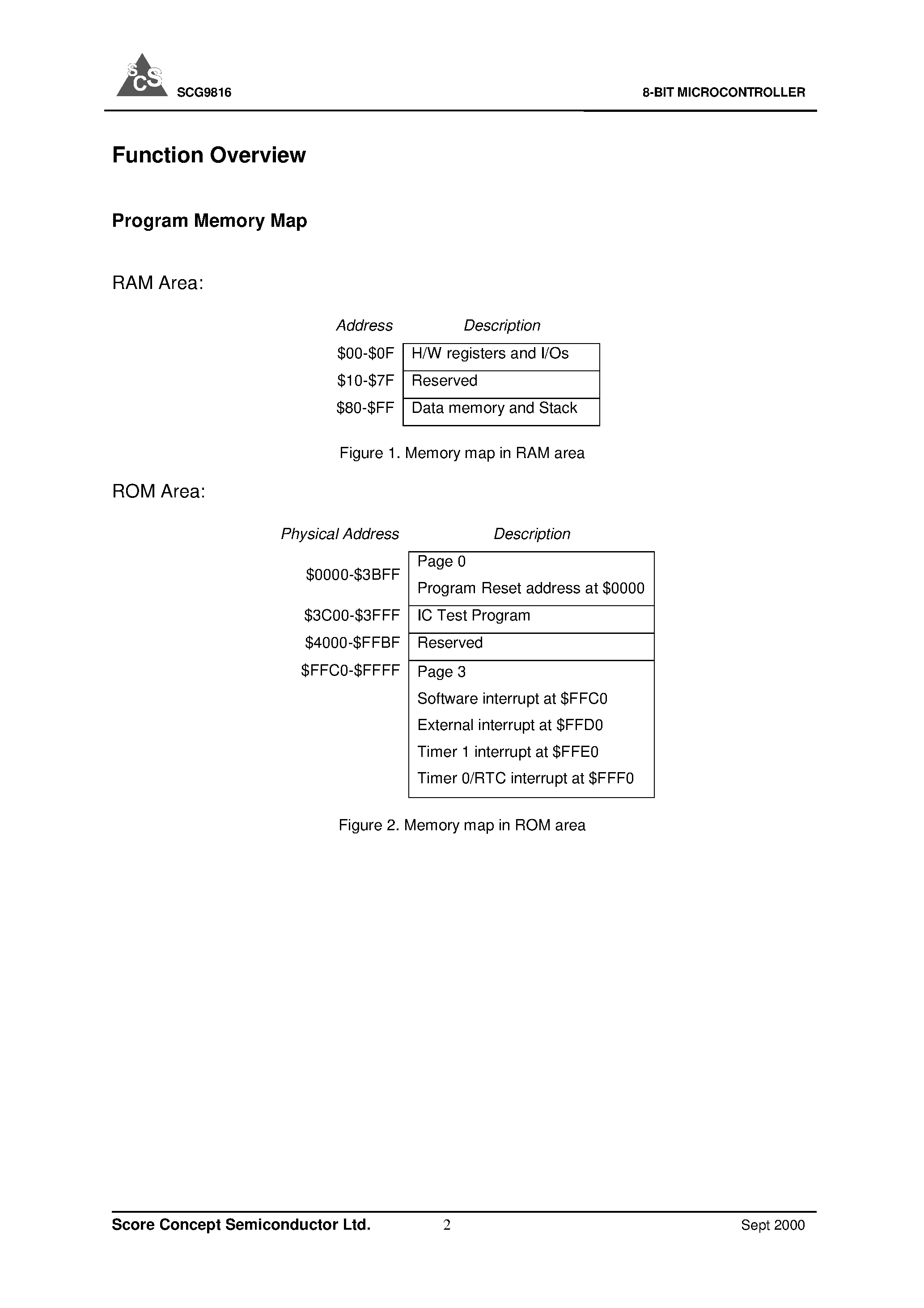 Даташит на микросхему SCG9816 страница 2 Даташит SCG9816 - 8-BIT MICROCONTROLLER страница 2