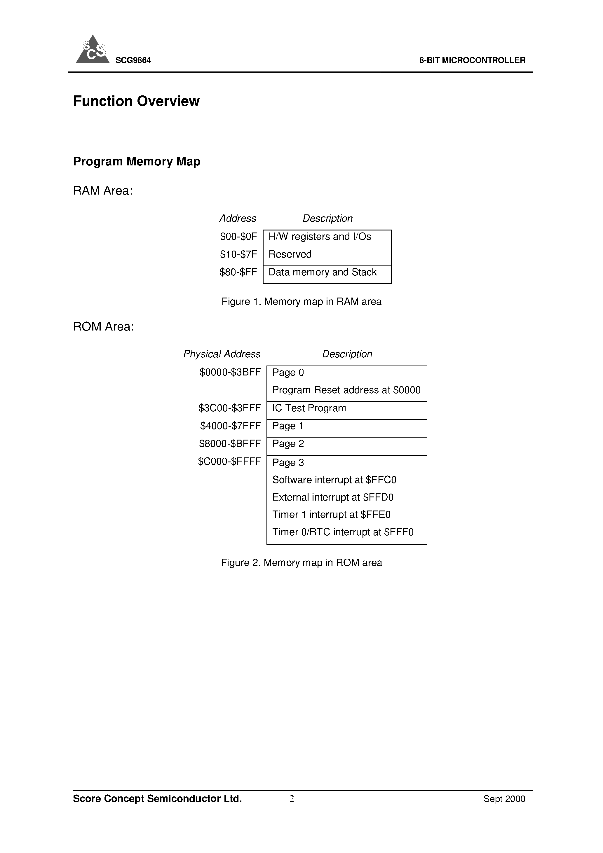 Даташит на микросхему SCG9864 страница 2 Даташит SCG9864 - 8-BIT MICROCONTROLLER страница 2