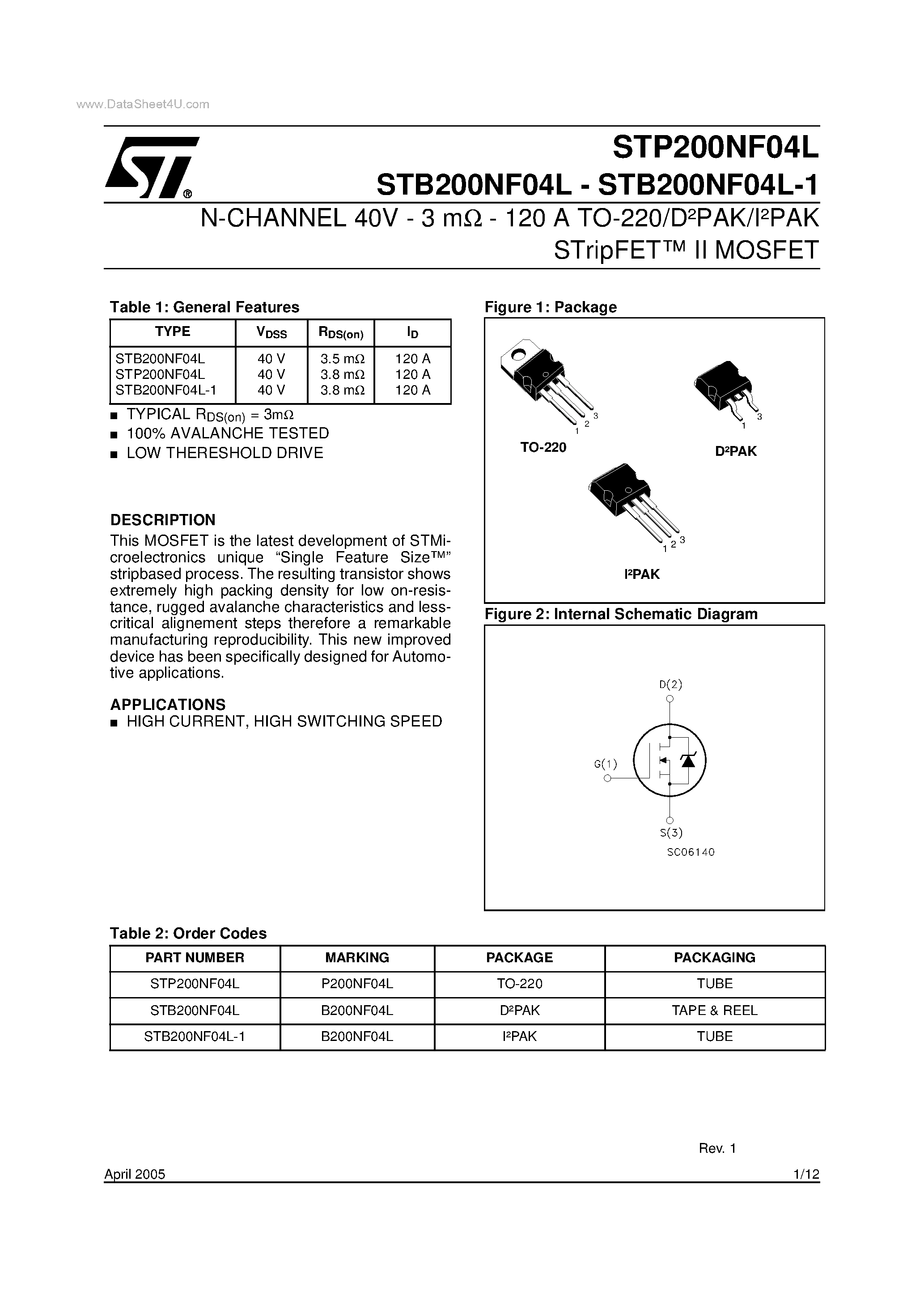Datasheet STP200NF04L - N-CHANNEL STripFET II MOSFET page 1