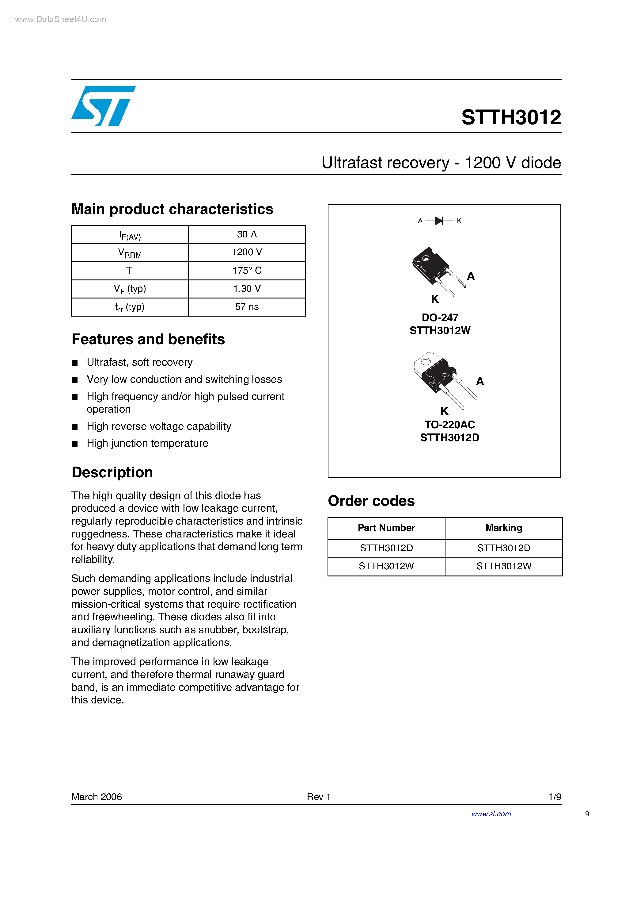 Даташит STTH3012 - Ultrafast recovery - 1200 V diode страница 1