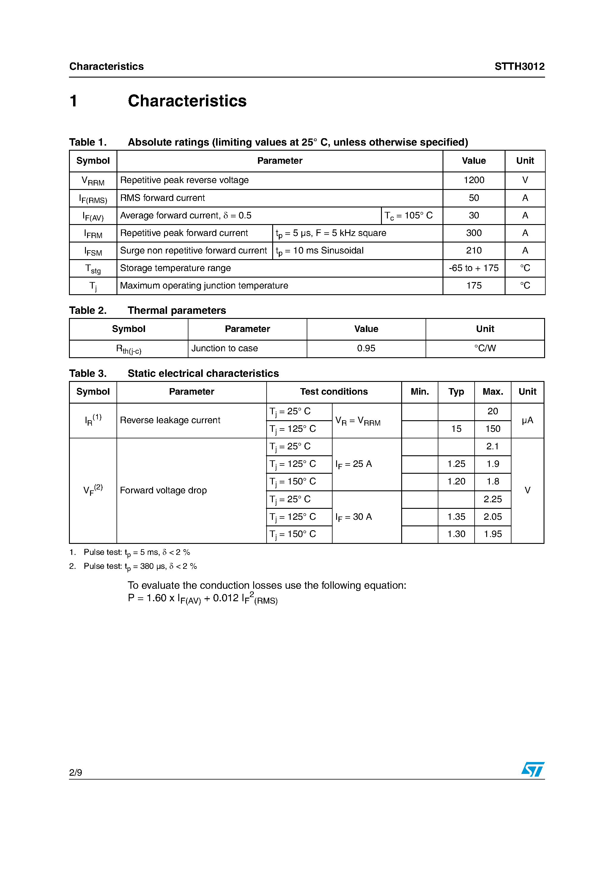 Даташит STTH3012 - Ultrafast recovery - 1200 V diode страница 2