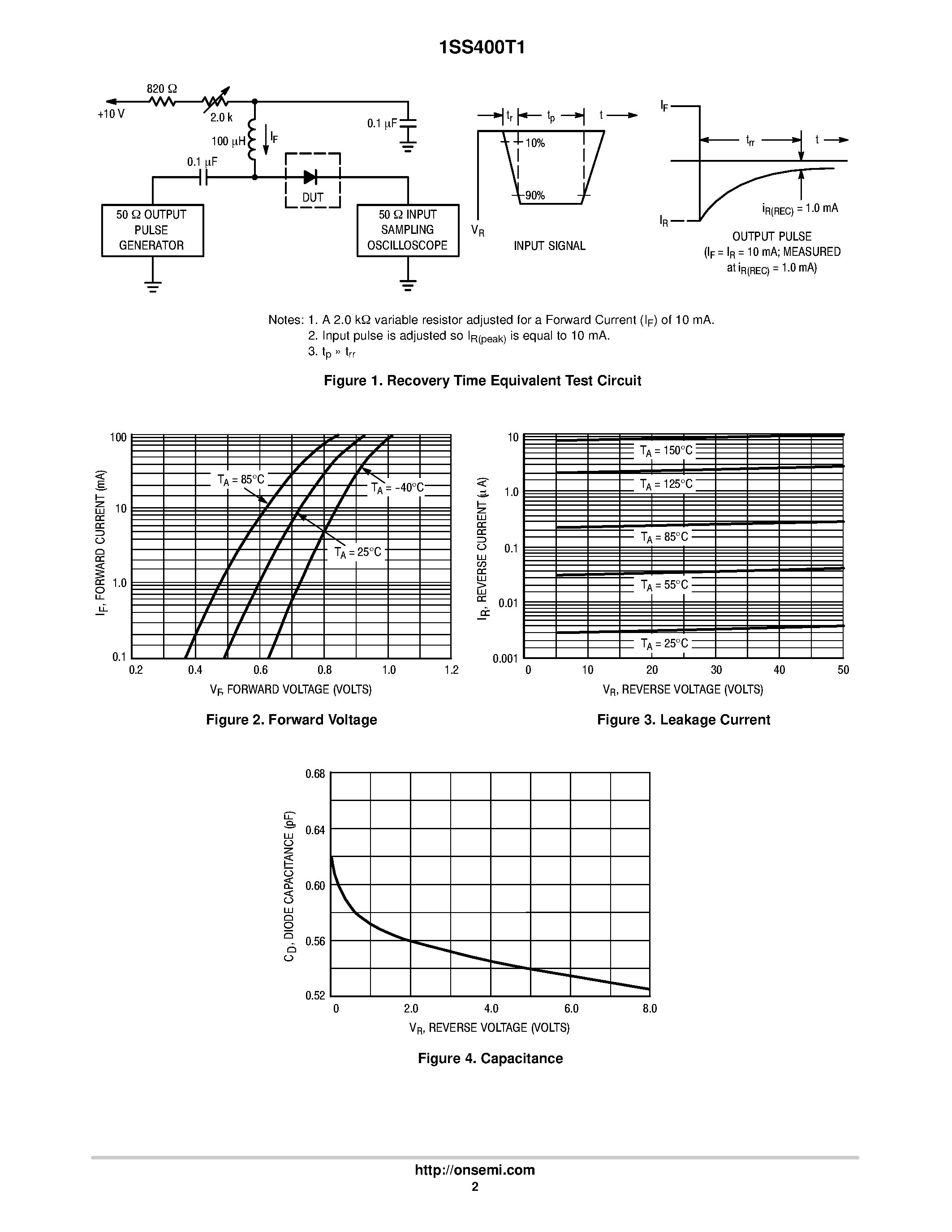 Datasheet 1SS400T1 page 2 Datasheet 1SS400T1 - High Speed Switching Diode page 2