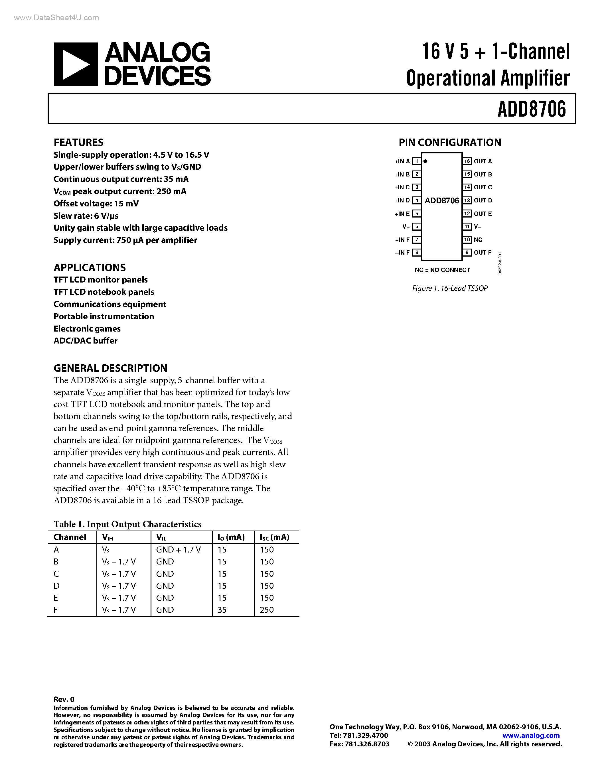 Datasheet ADD8706 - Operational Amplifier page 1