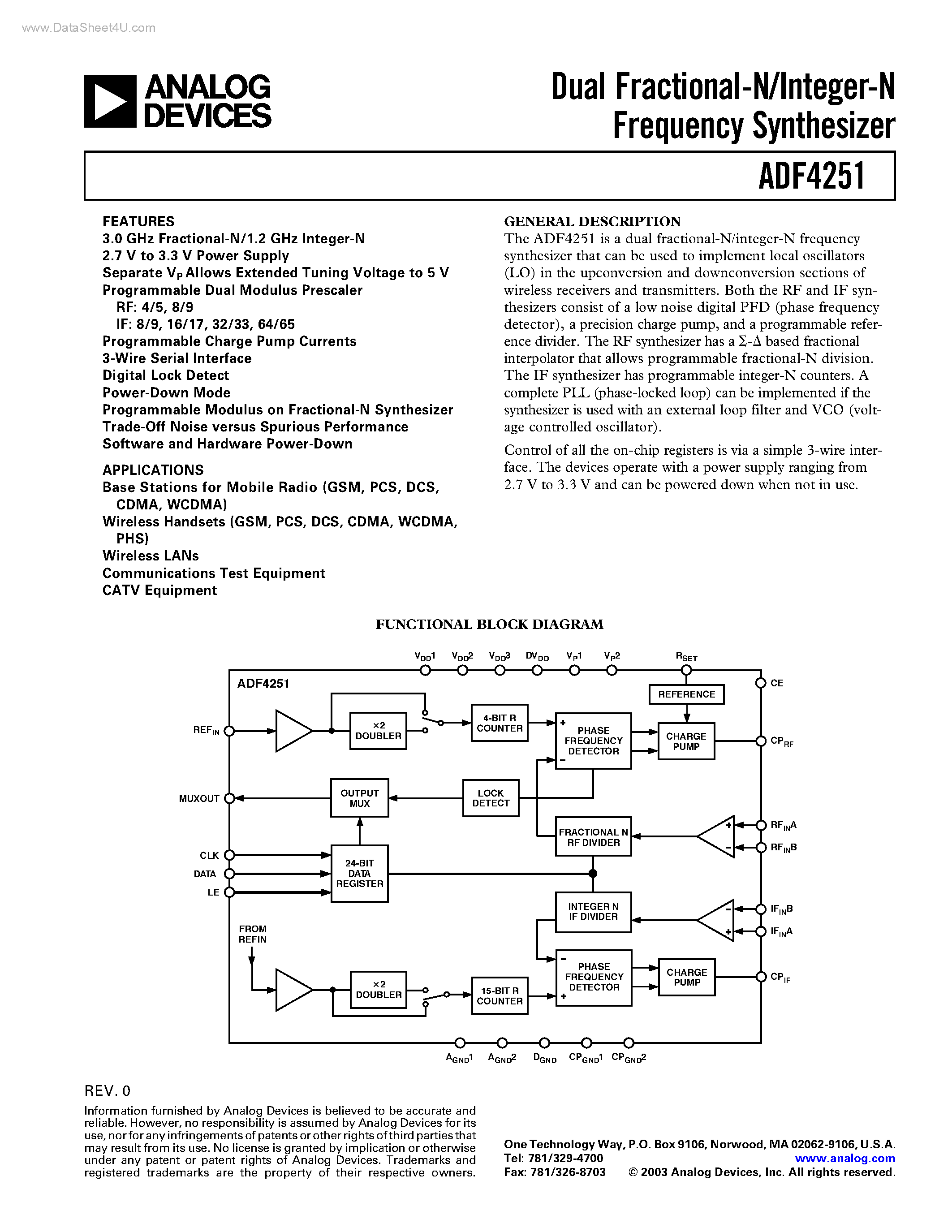 Даташит на микросхему ADF4251 страница 1 Даташит ADF4251 - Dual Fractional-N/Integer-N Frequency Synthesizer страница 1