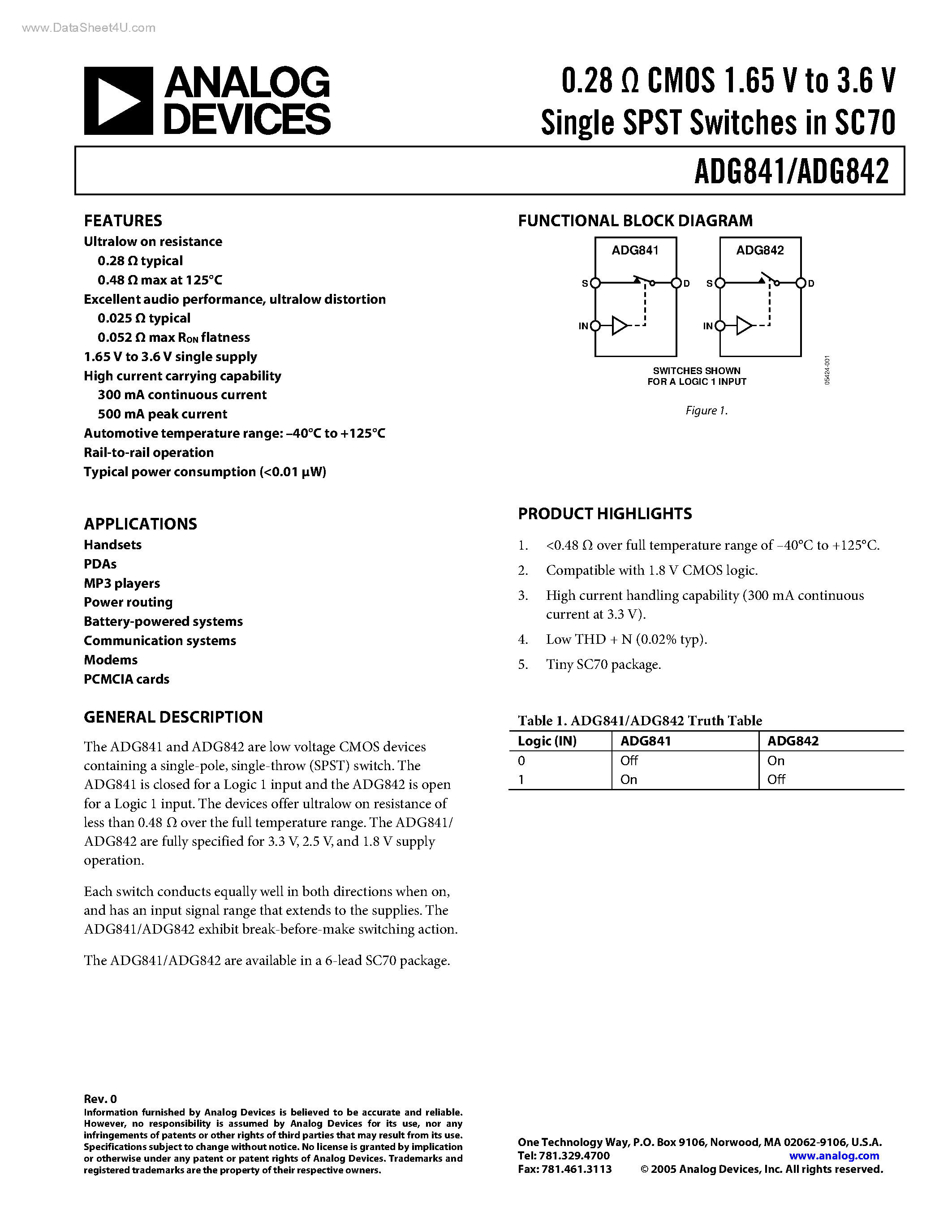 Даташит ADG841 - (ADG841 / ADG842) 0.28 OHM CMOS 1.65 V to 3.6 V Single SPST Switches страница 1