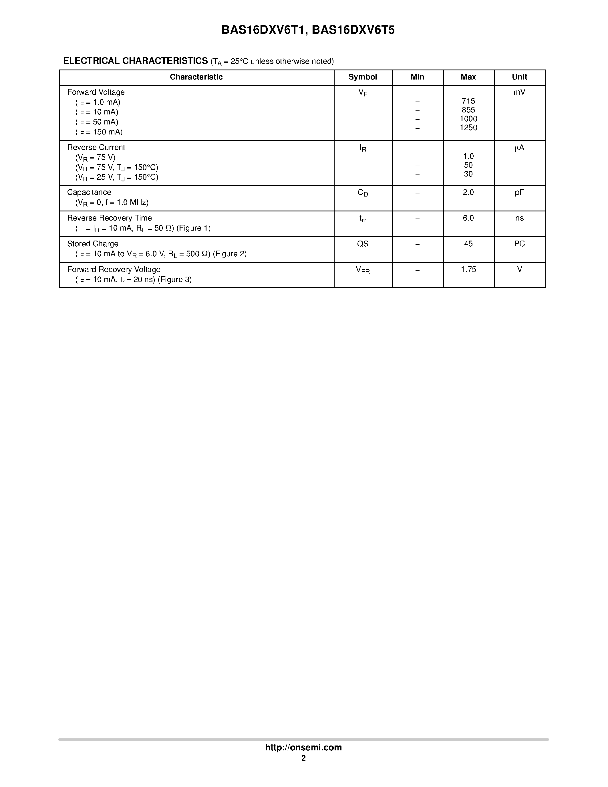 Datasheet BAS16DXV6T1 page 2 Datasheet BAS16DXV6T1 - (BAS16DXV6T1 / BAS16DXV6T5) Dual Switching Diode page 2