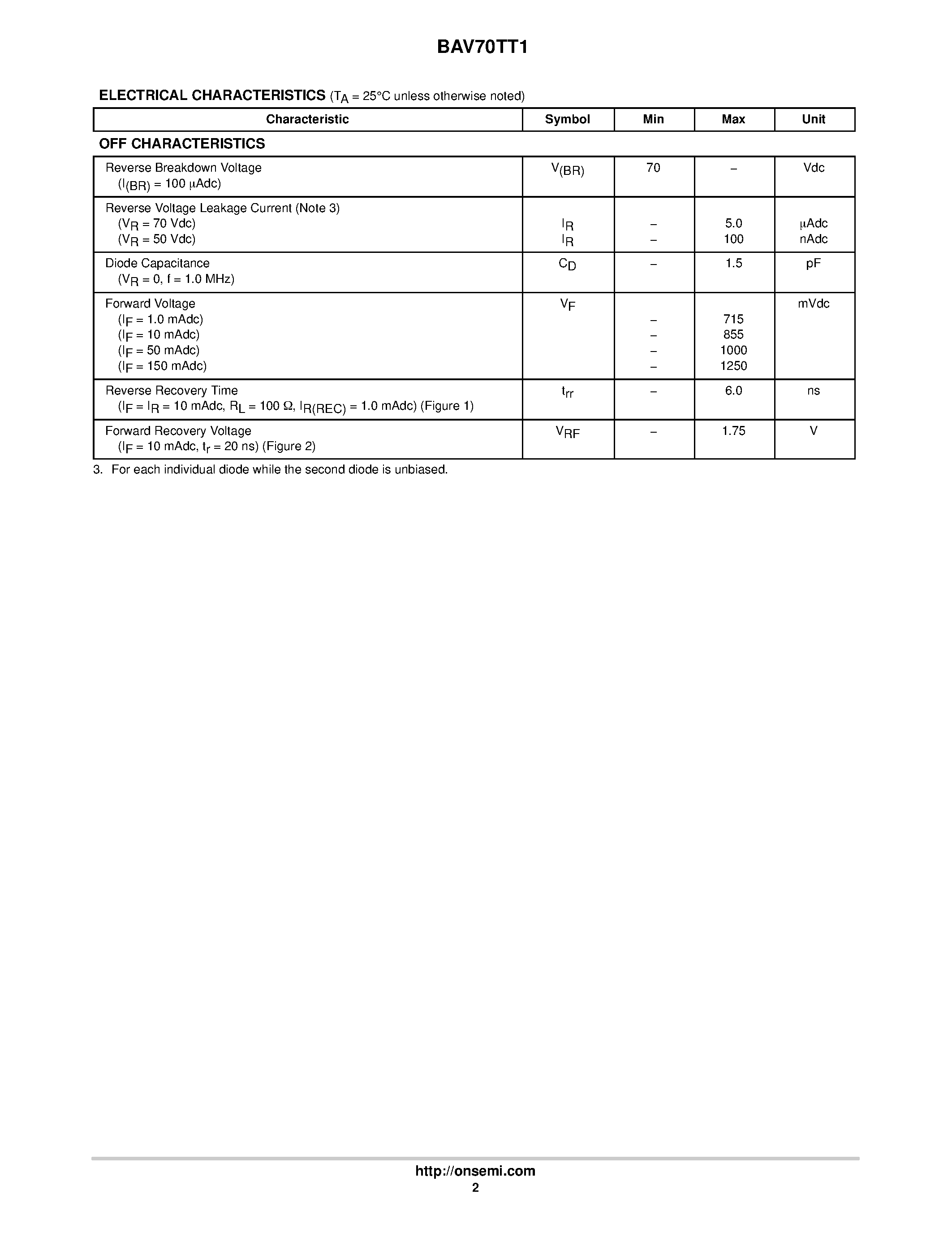 Datasheet BAV70TT1 - Dual Switching Diode page 2
