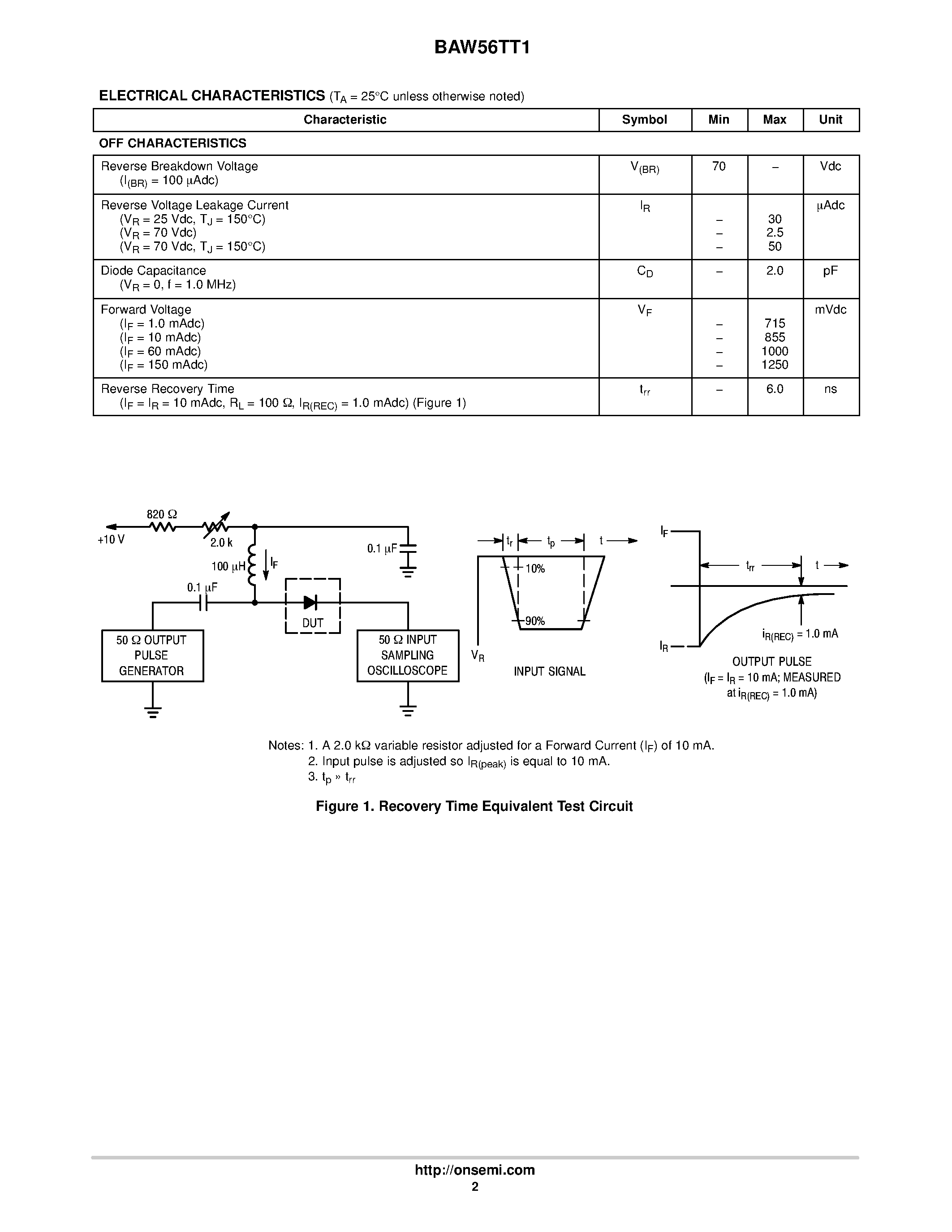Datasheet BAV56TT1 page 2 Datasheet BAV56TT1 - Dual Switching Diode page 2
