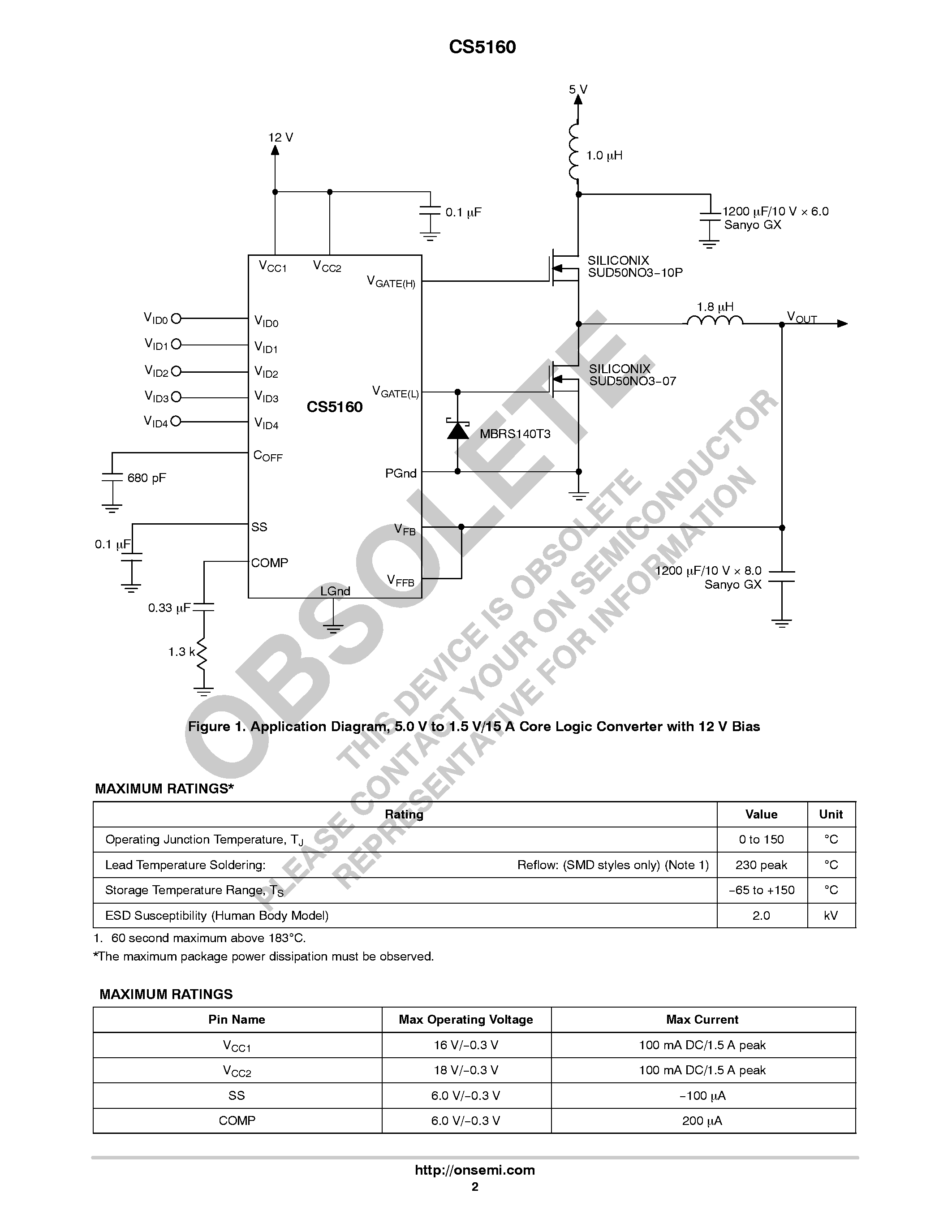 Даташит CS5160 - CPU 5-Bit Synchronous Buck Controller страница 2
