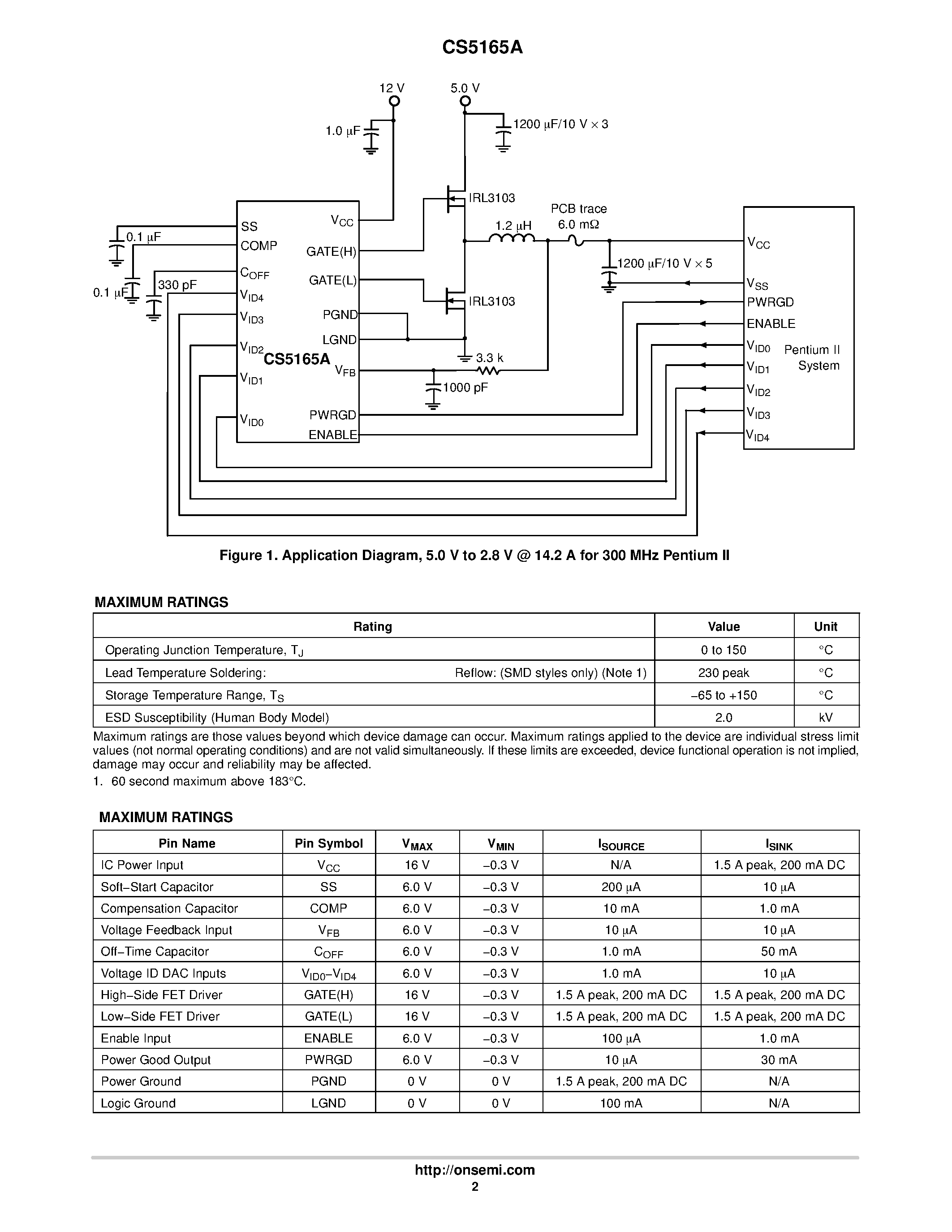 Datasheet CS5165A - 5-Bit Synchronous CPU Buck Controller page 2