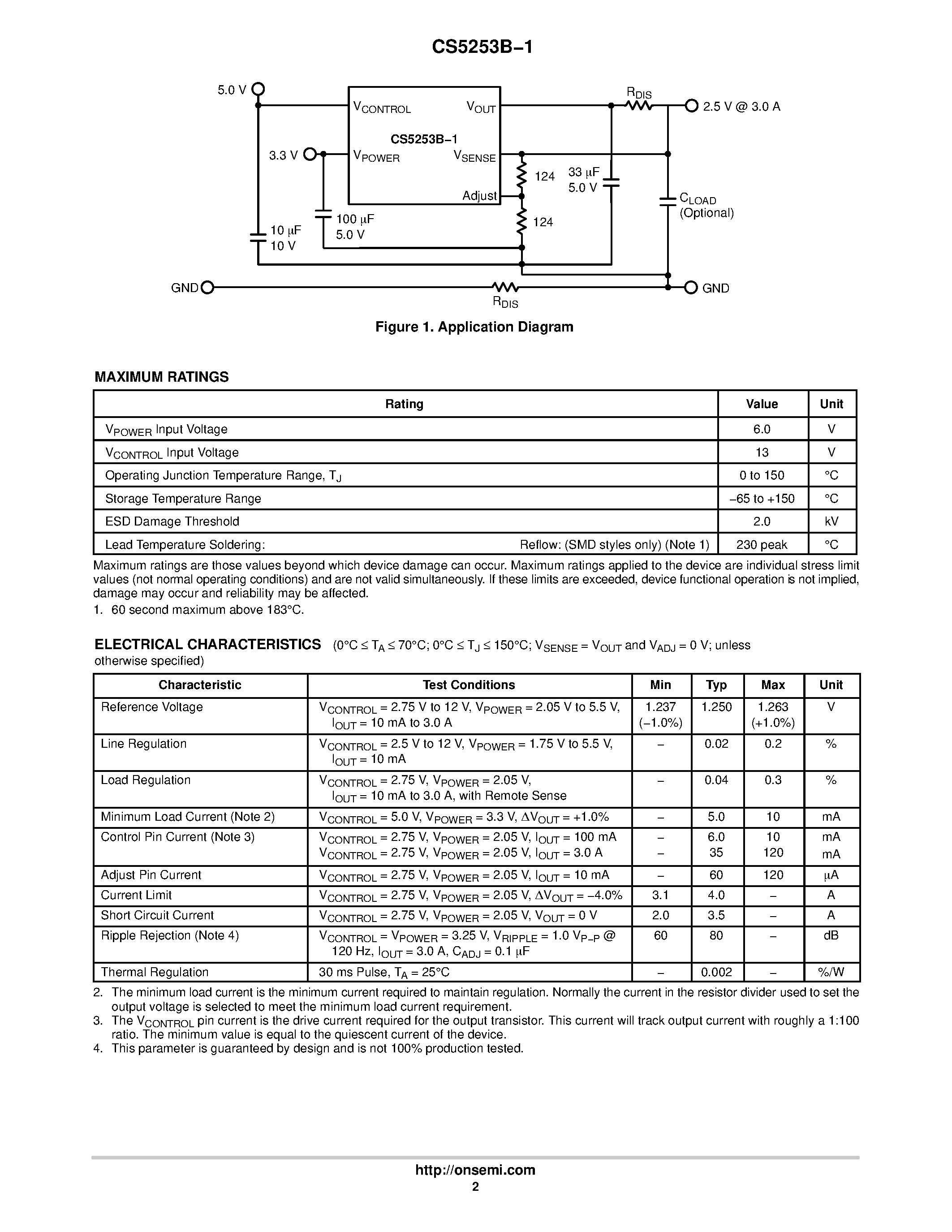 Datasheet CS5253B-1 - LDO 5-Pin Adjustable Linear Regulator page 2