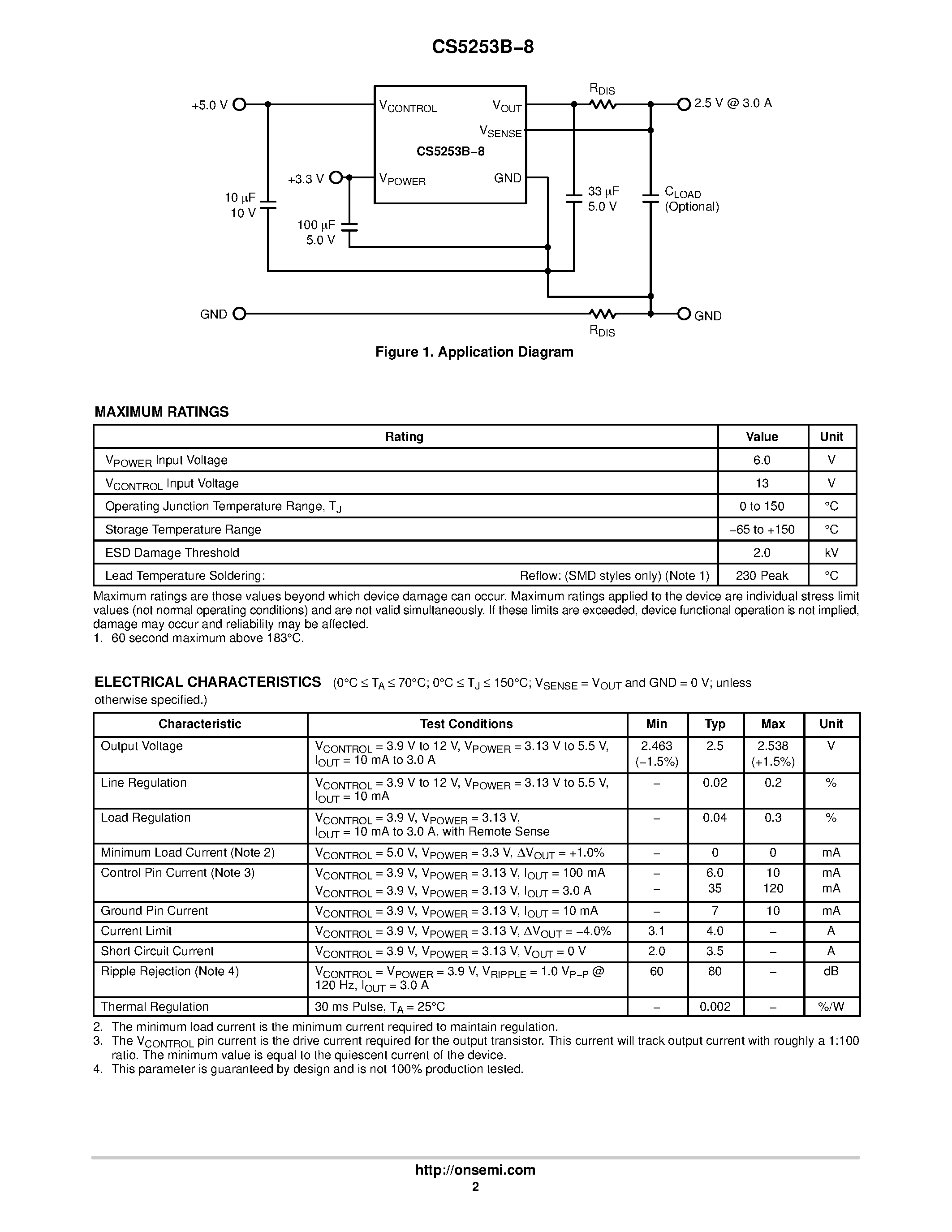 Datasheet CS5253B-8 - LDO 5-Pin Adjustable Linear Regulator page 2