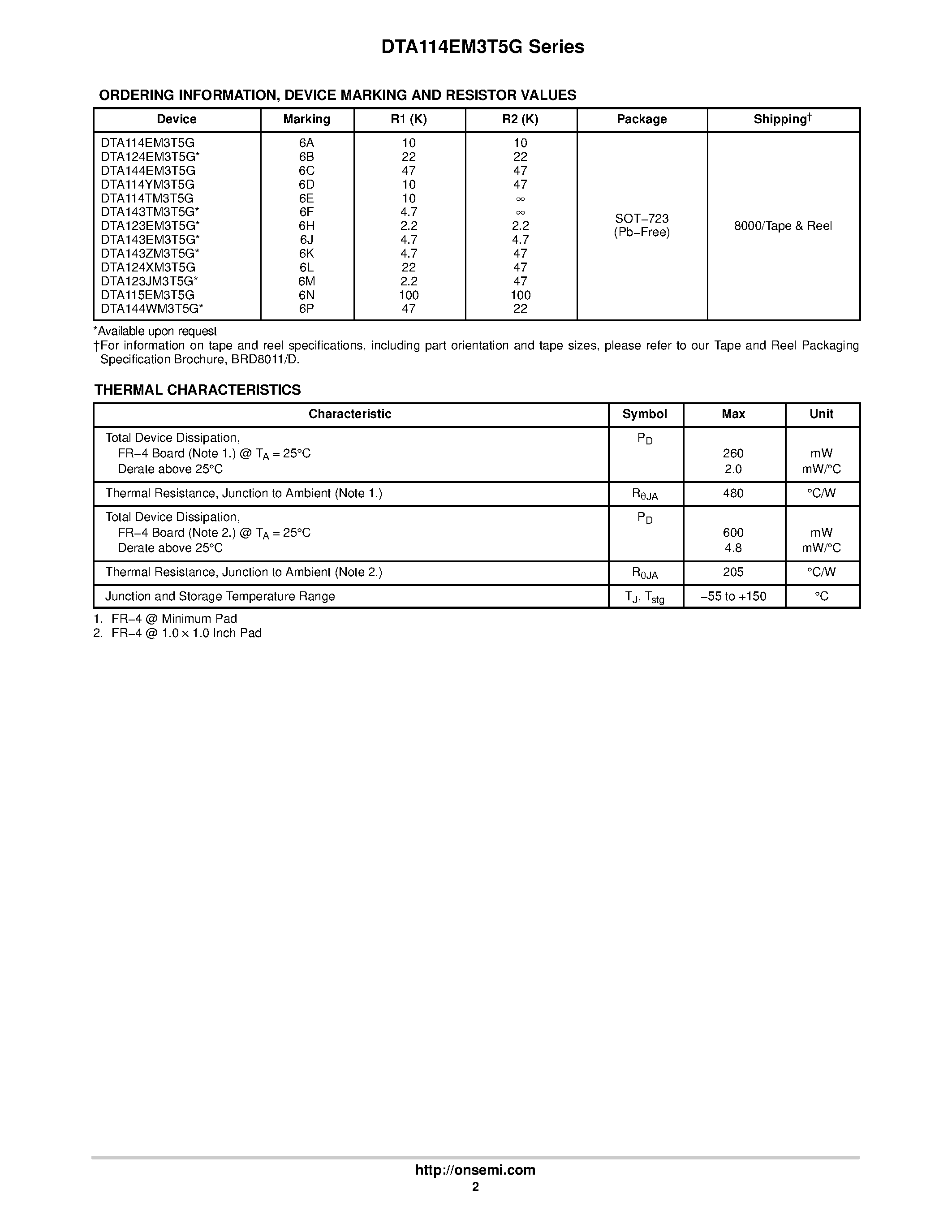 Datasheet DTA114EM3T5G - Digital Transistors (BRT) PNP Silicon Surface Mount Transistors page 2