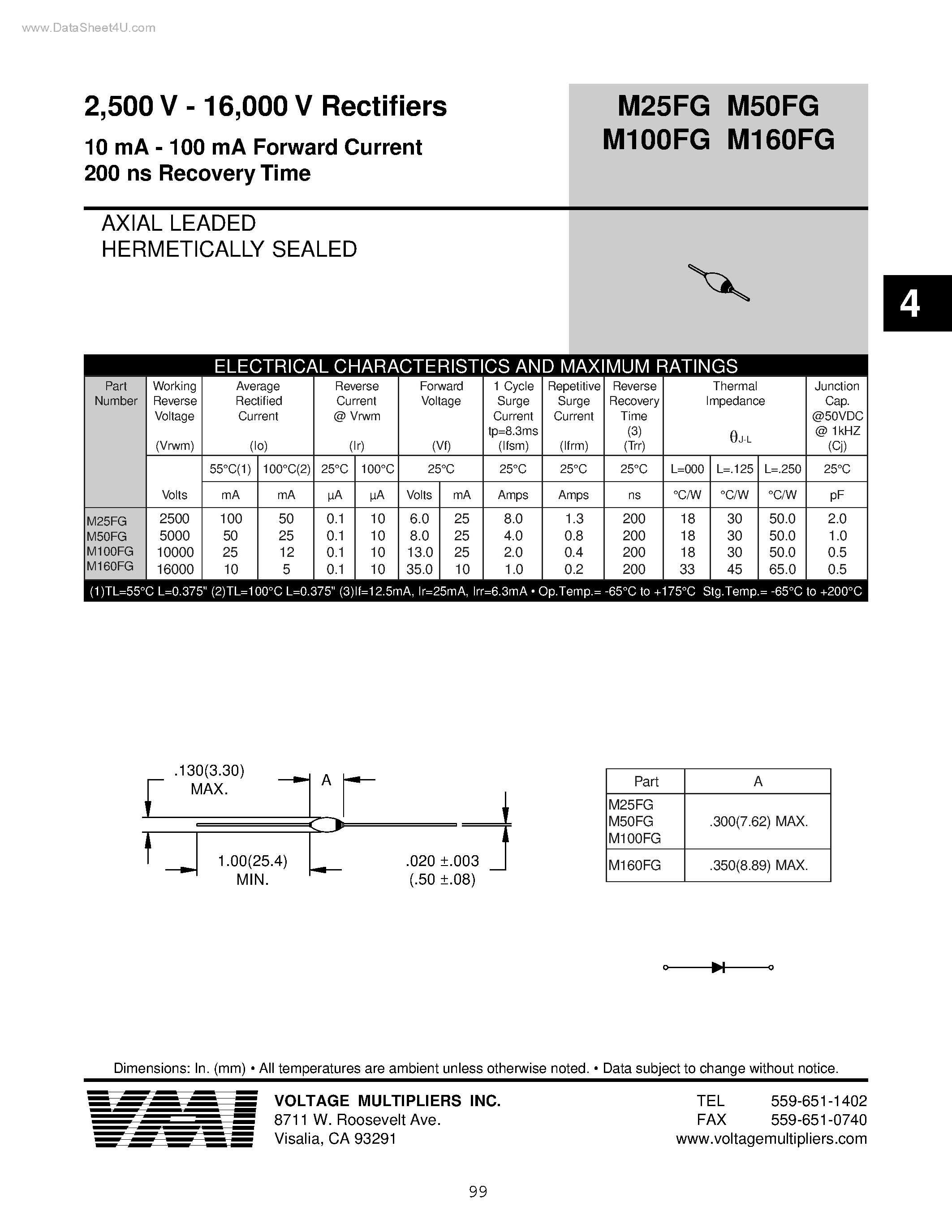 Datasheet M100FG page 1 Datasheet M100FG - Rectifiers page 1