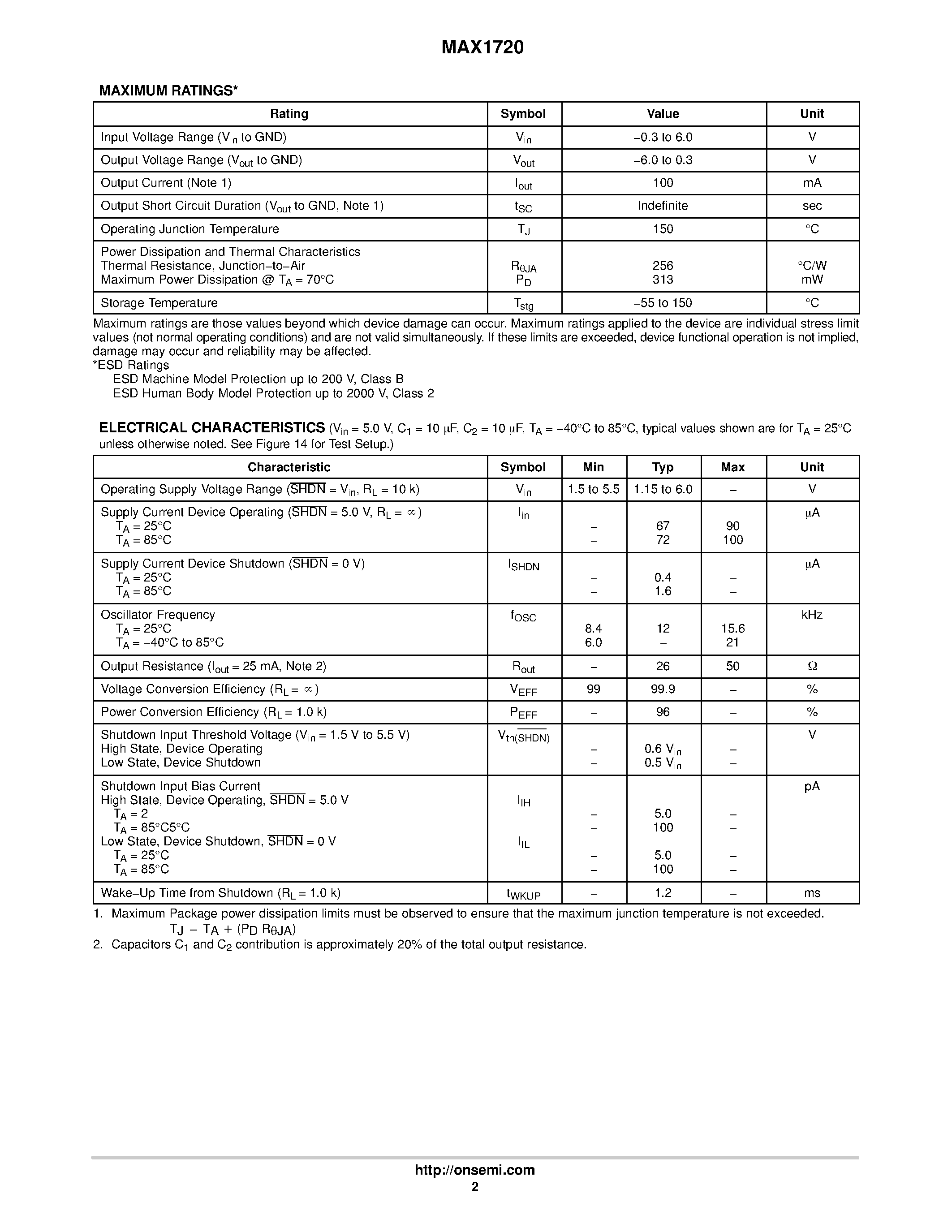 Datasheet MAX1720 - Switched Capacitor Voltage Inverter page 2