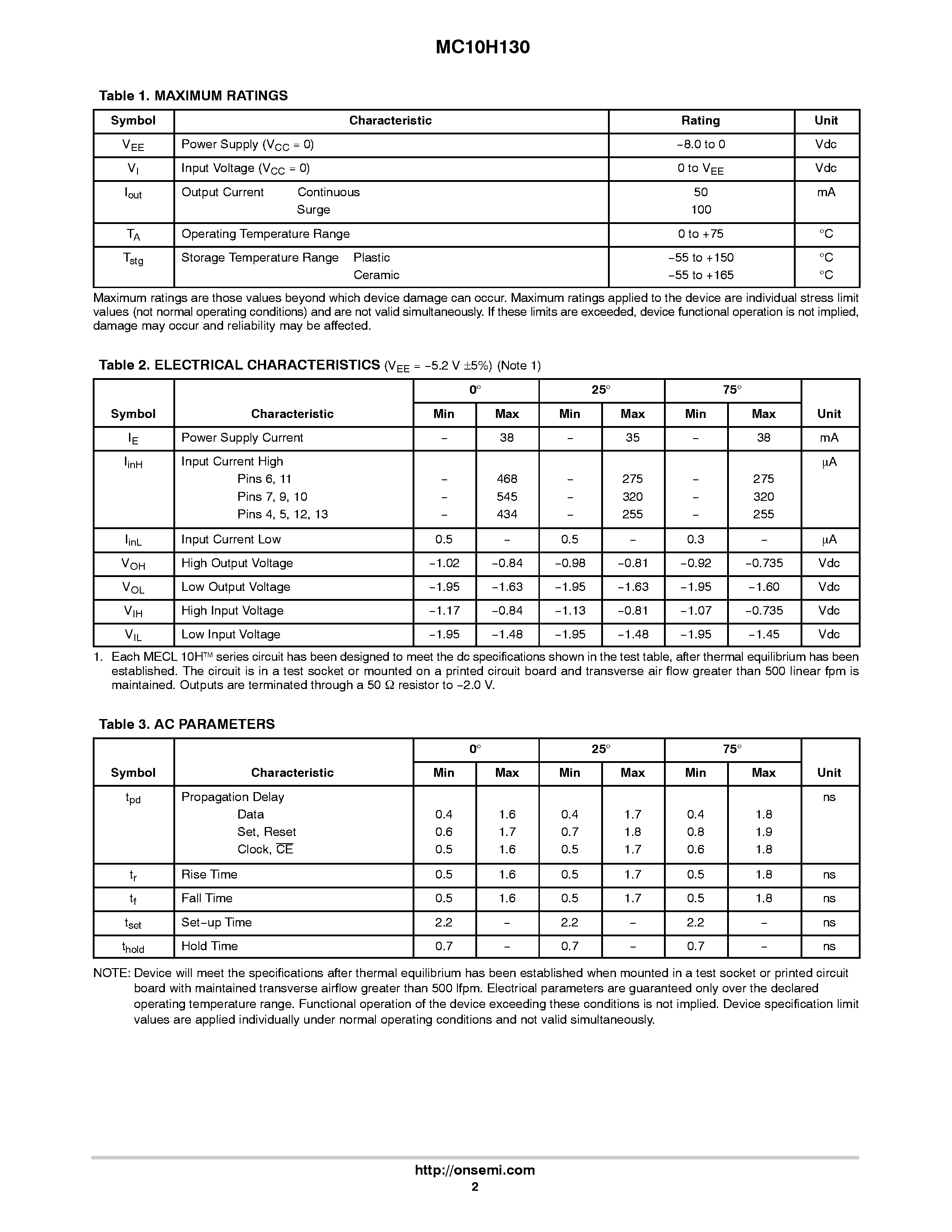 Даташит на микросхему MC10H130 страница 2 Даташит MC10H130 - Dual Latch страница 2