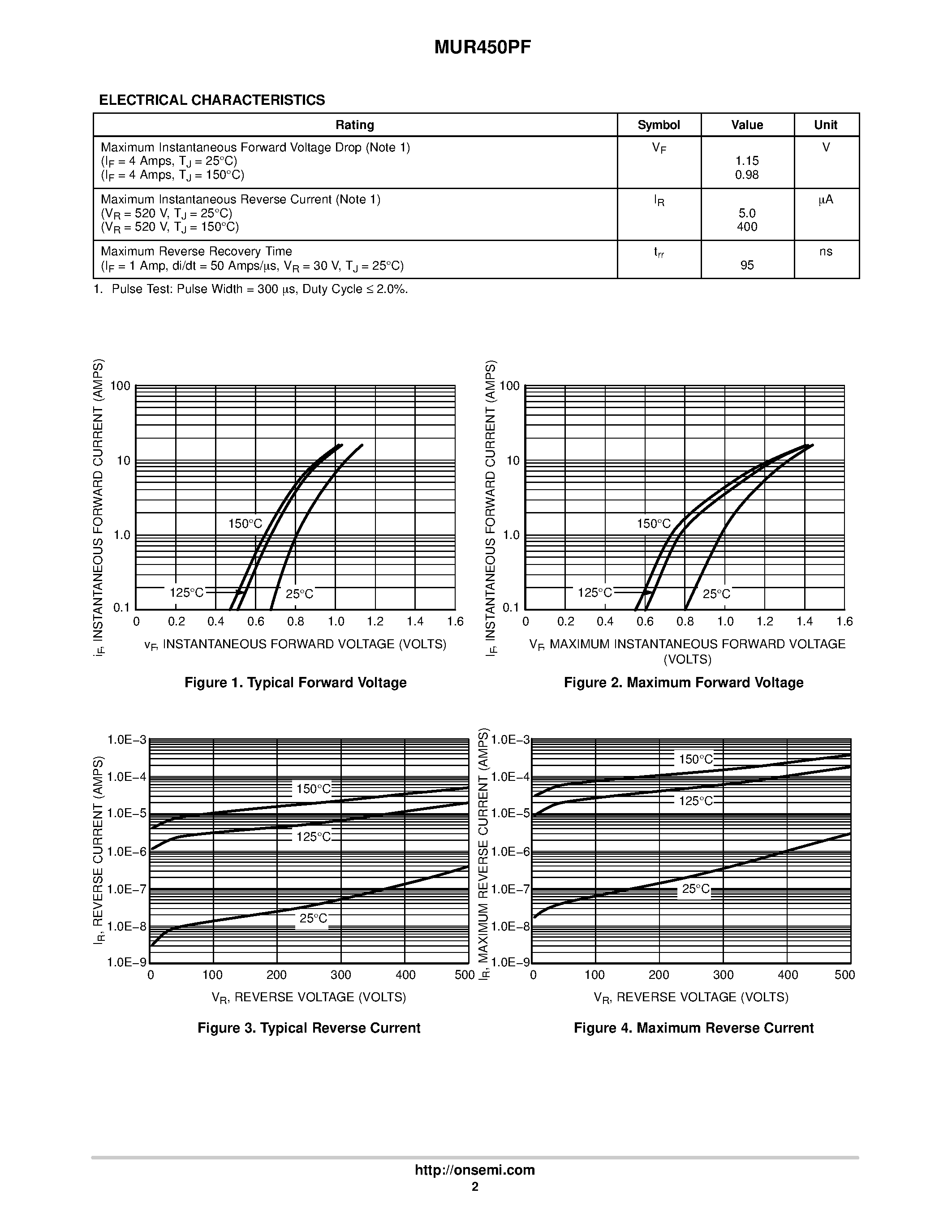 Даташит MUR450PF - SWITCHMODE Power Rectifier страница 2