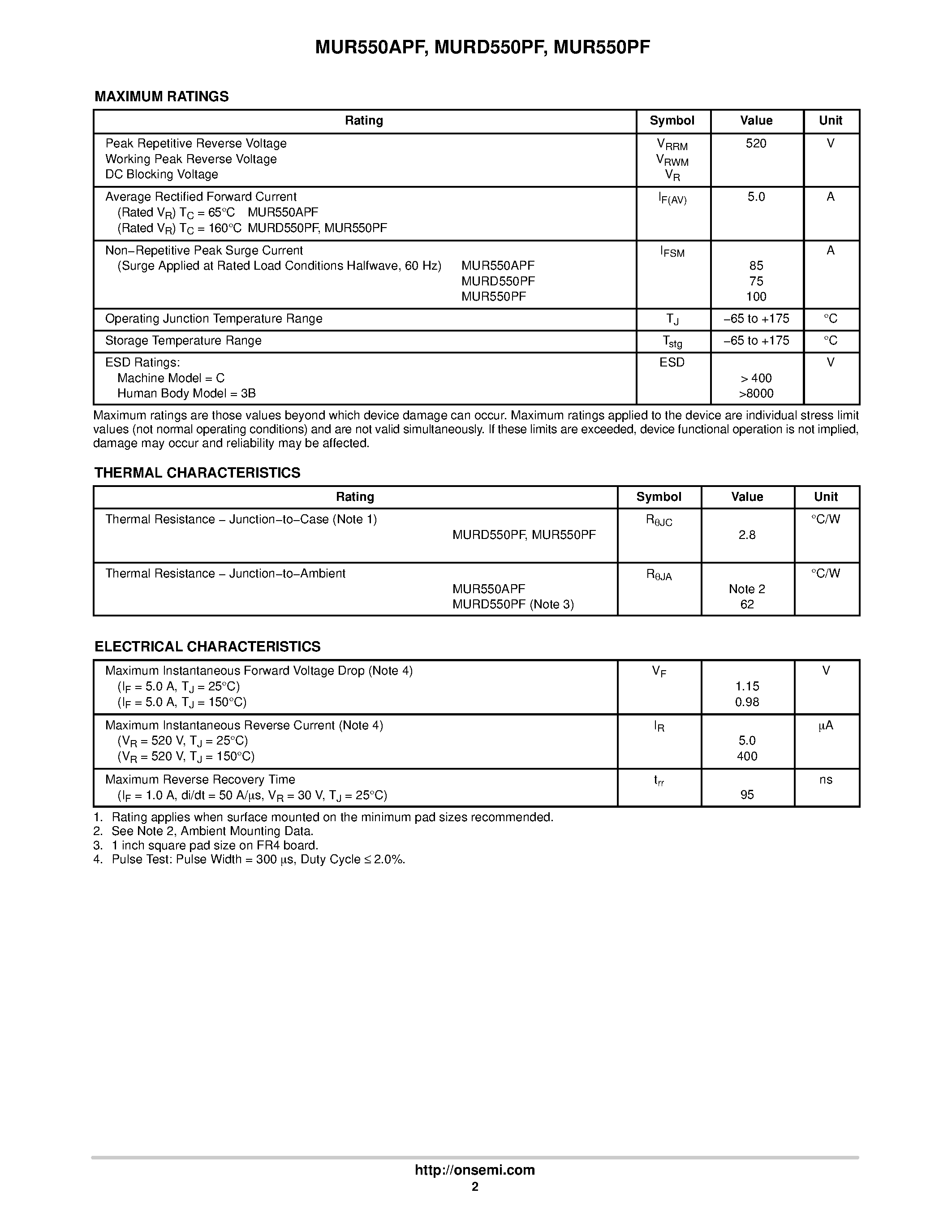 Даташит MUR550APF - (MURD550xxx) SwitchMode Power Rectifier страница 2