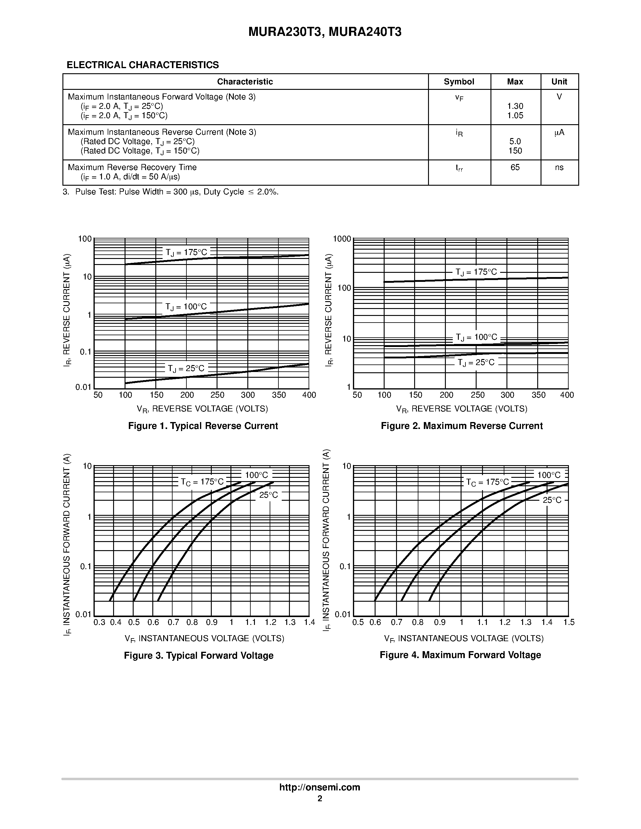 Datasheet MURA230T3 page 2 Datasheet MURA230T3 - (MURA230T3 / MURA240T3) Surface Mount Ultrafast Power Rectifiers page 2