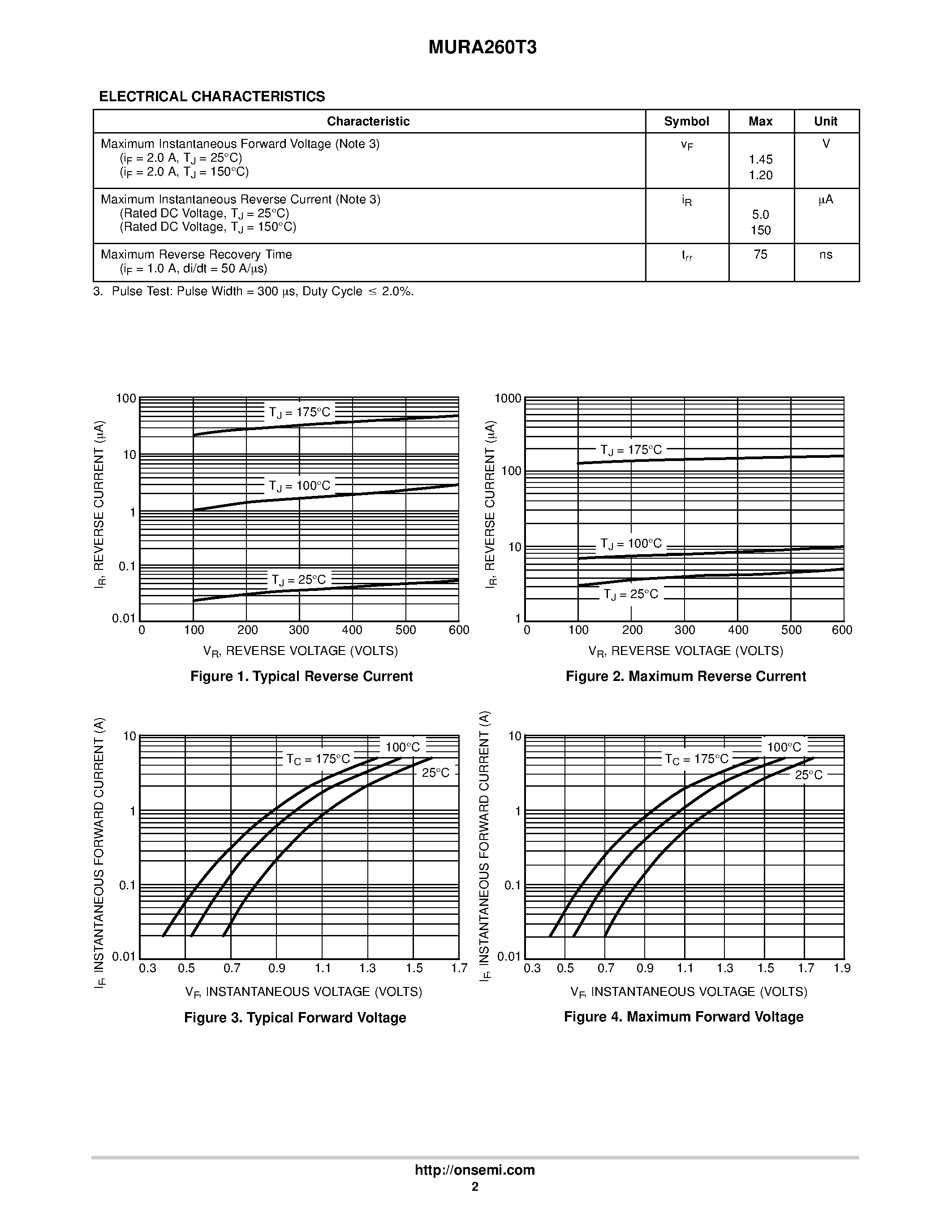 Даташит MURA260T3 - Surface Mount Ultrafast Power Rectifier страница 2