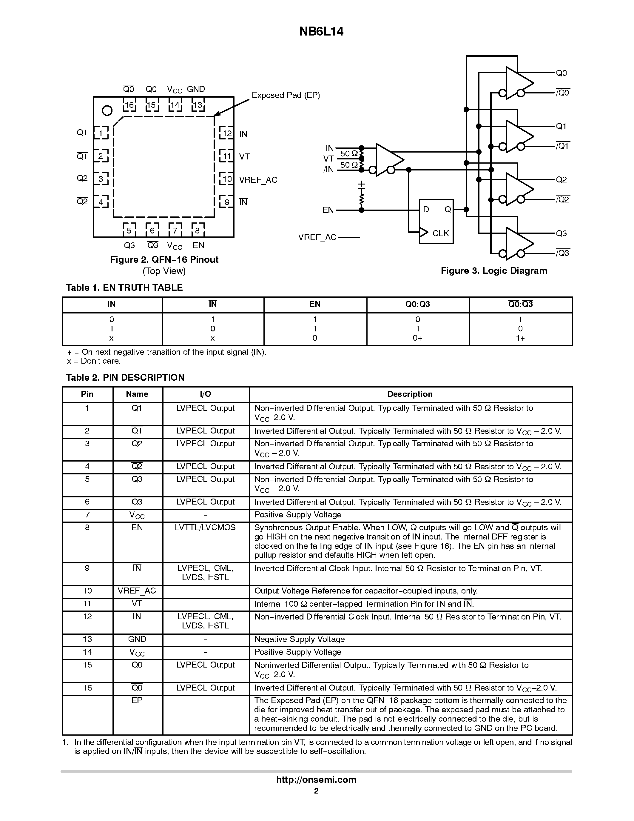Datasheet NB6L14 - Differential 1:4 LVPECL Fanout Buffer page 2