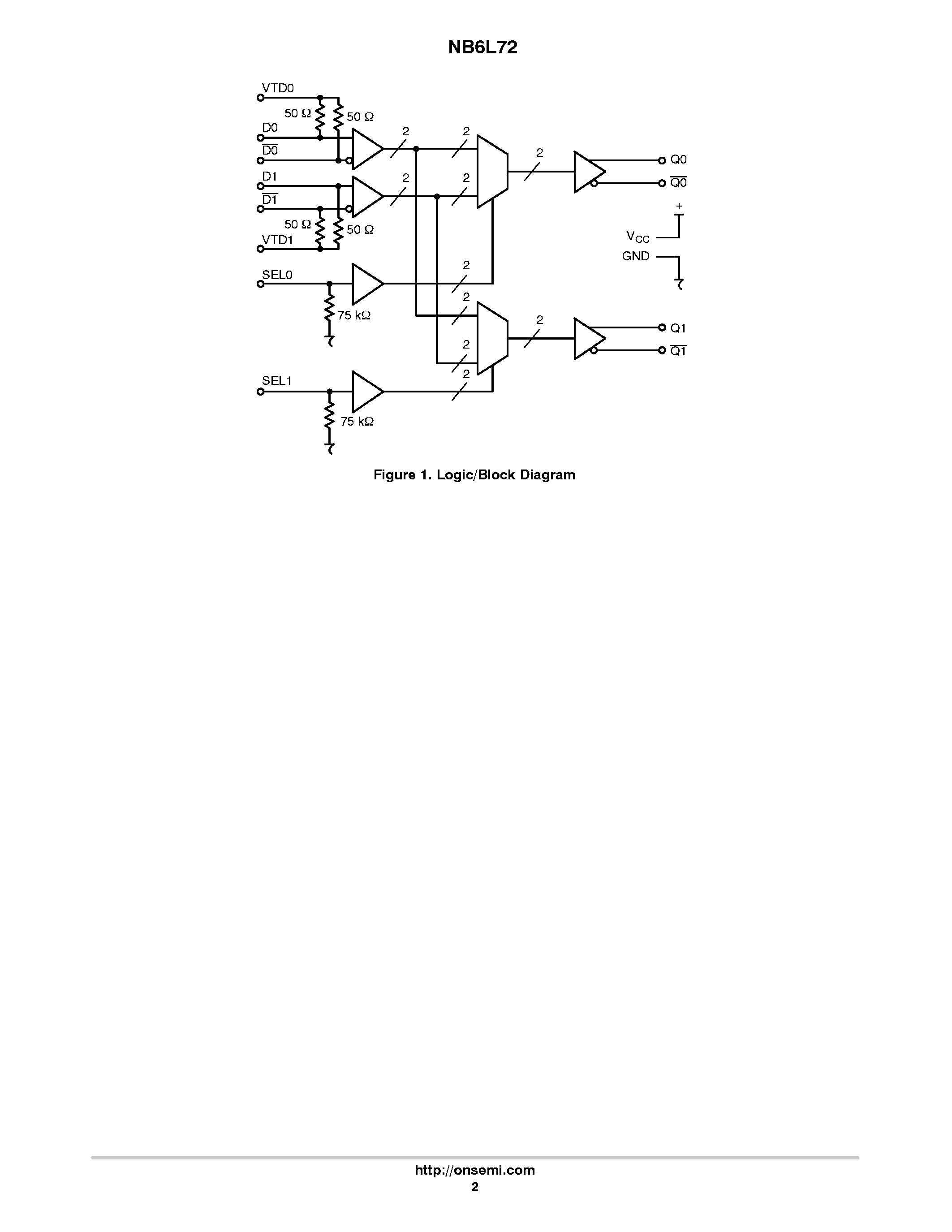 Даташит на микросхему NB6L72 страница 2 Даташит NB6L72 - Differential 2 X 2 Crosspoint Switch страница 2