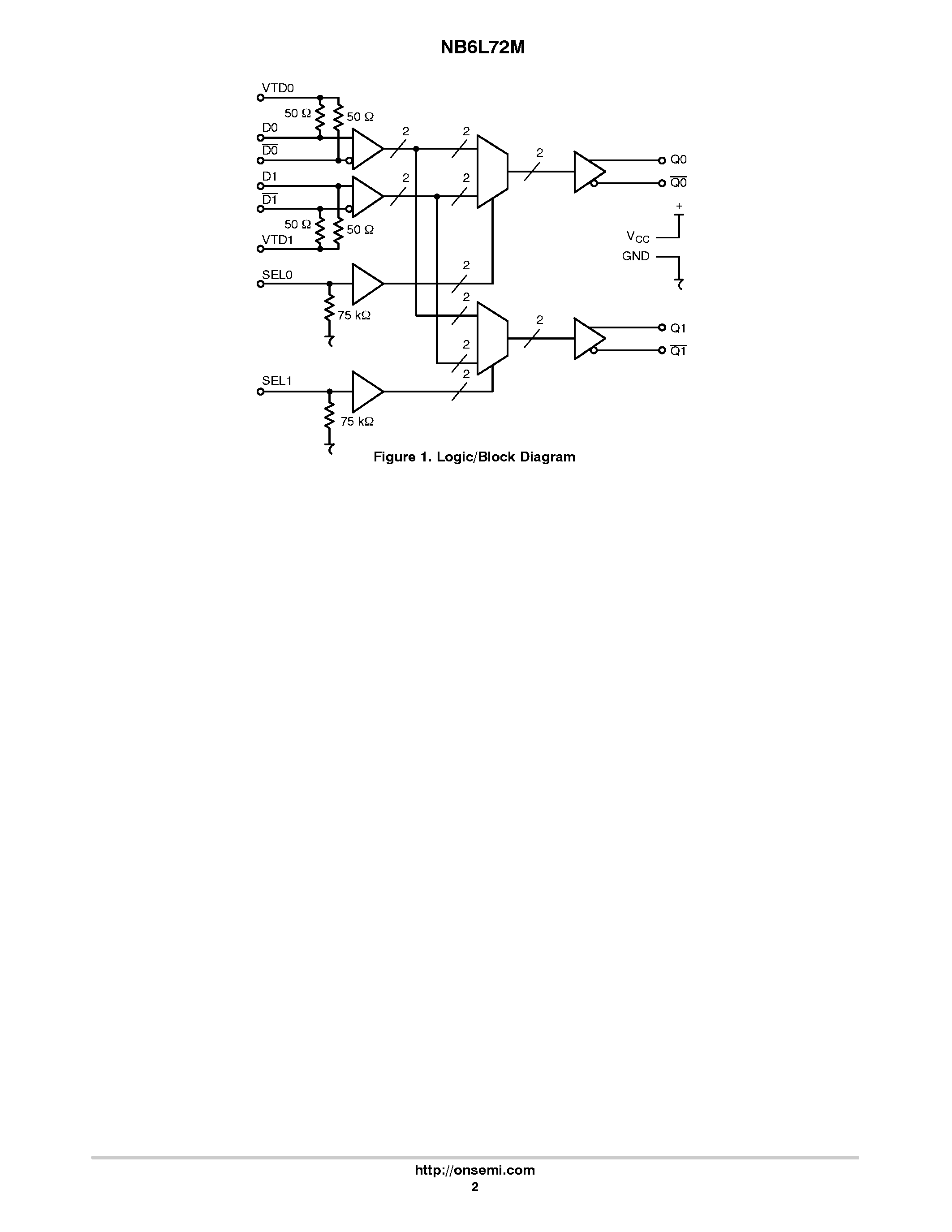 Даташит на микросхему NB6L72M страница 2 Даташит NB6L72M - Differential 2 X 2 Crosspoint Switch страница 2