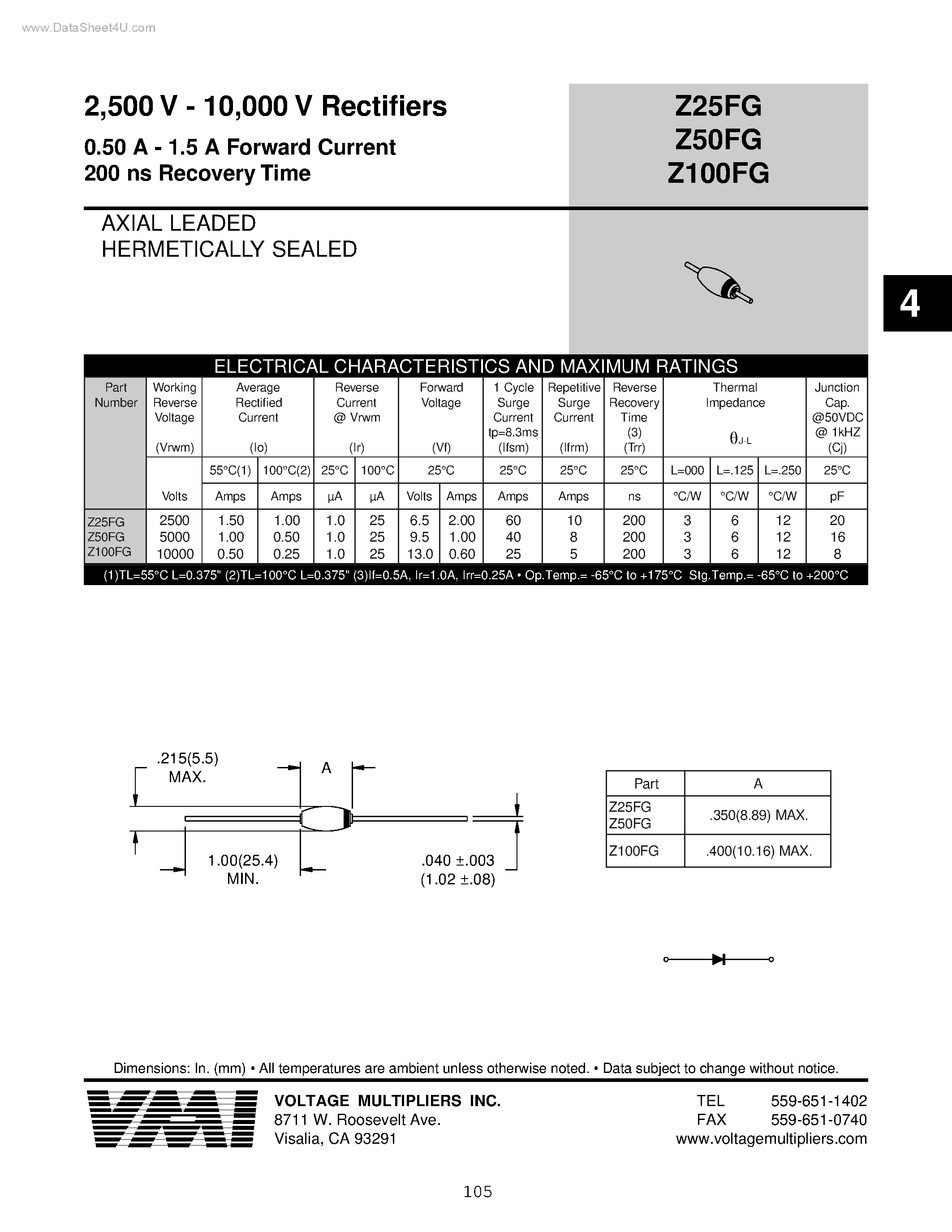 Datasheet Z100FG page 1 Datasheet Z100FG - Rectifiers page 1