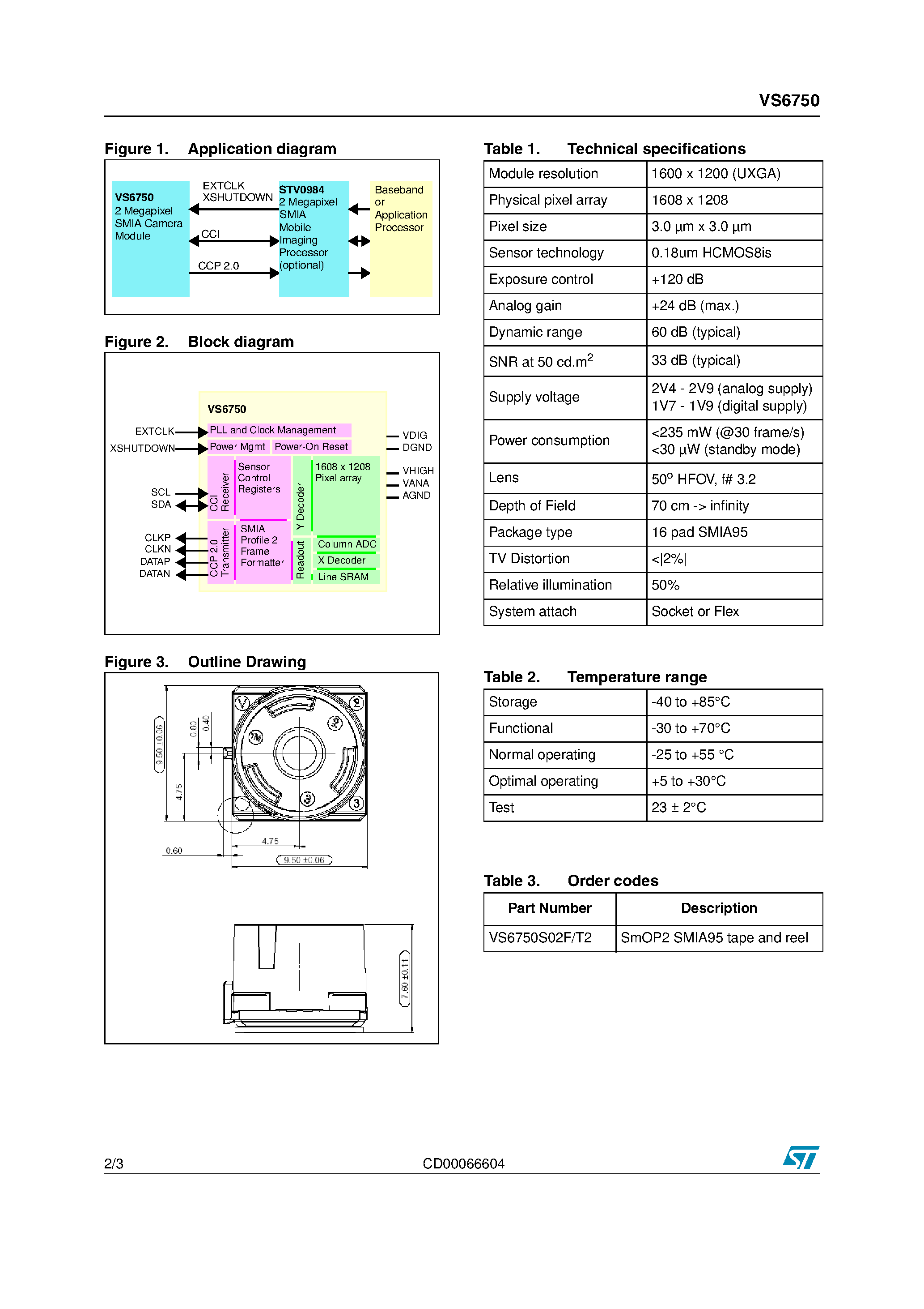 Datasheet VS6750 - 2 Megapixel SMIA Camera Module page 2