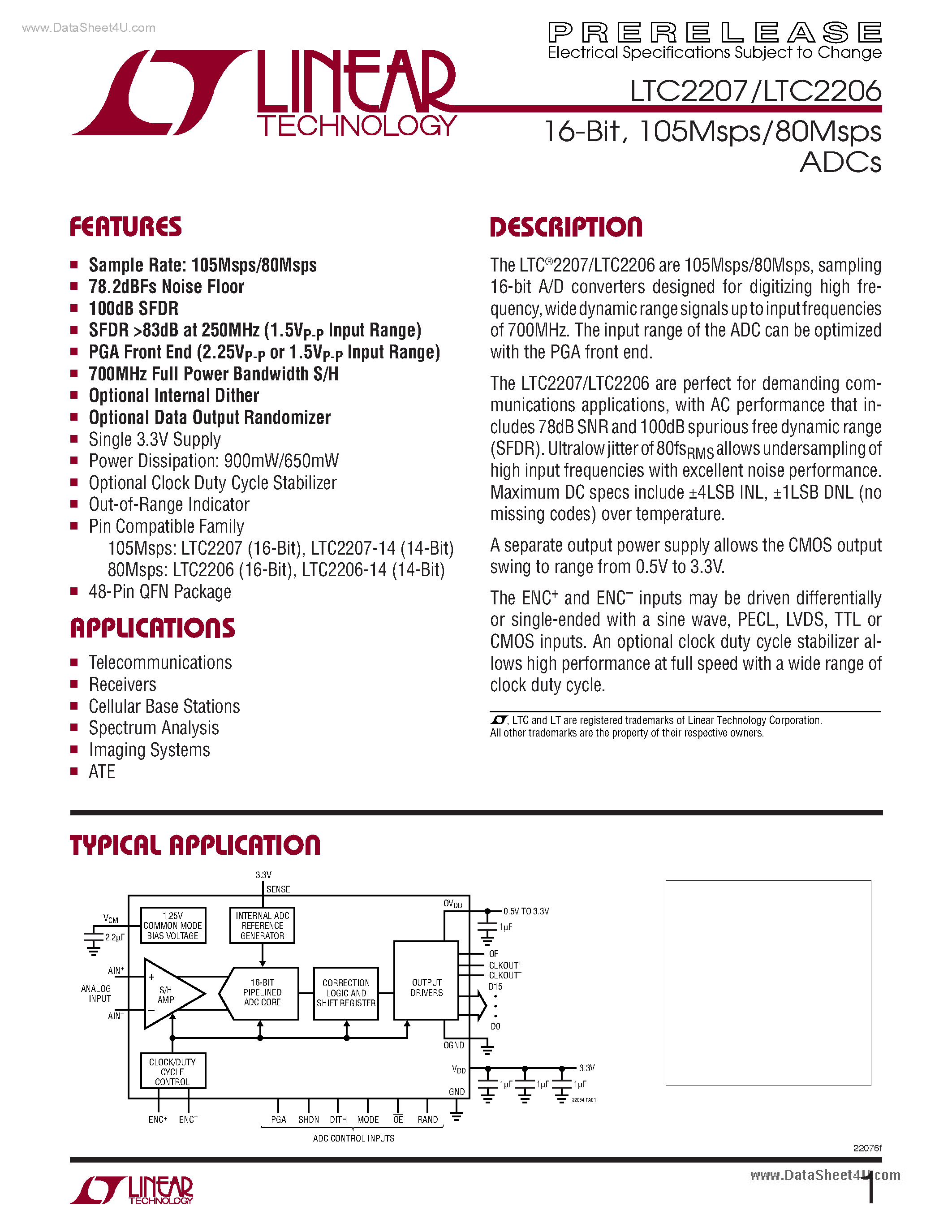 Даташит LTC2206 - (LTC2206 / LTC2207) 16-Bit ADCs страница 1