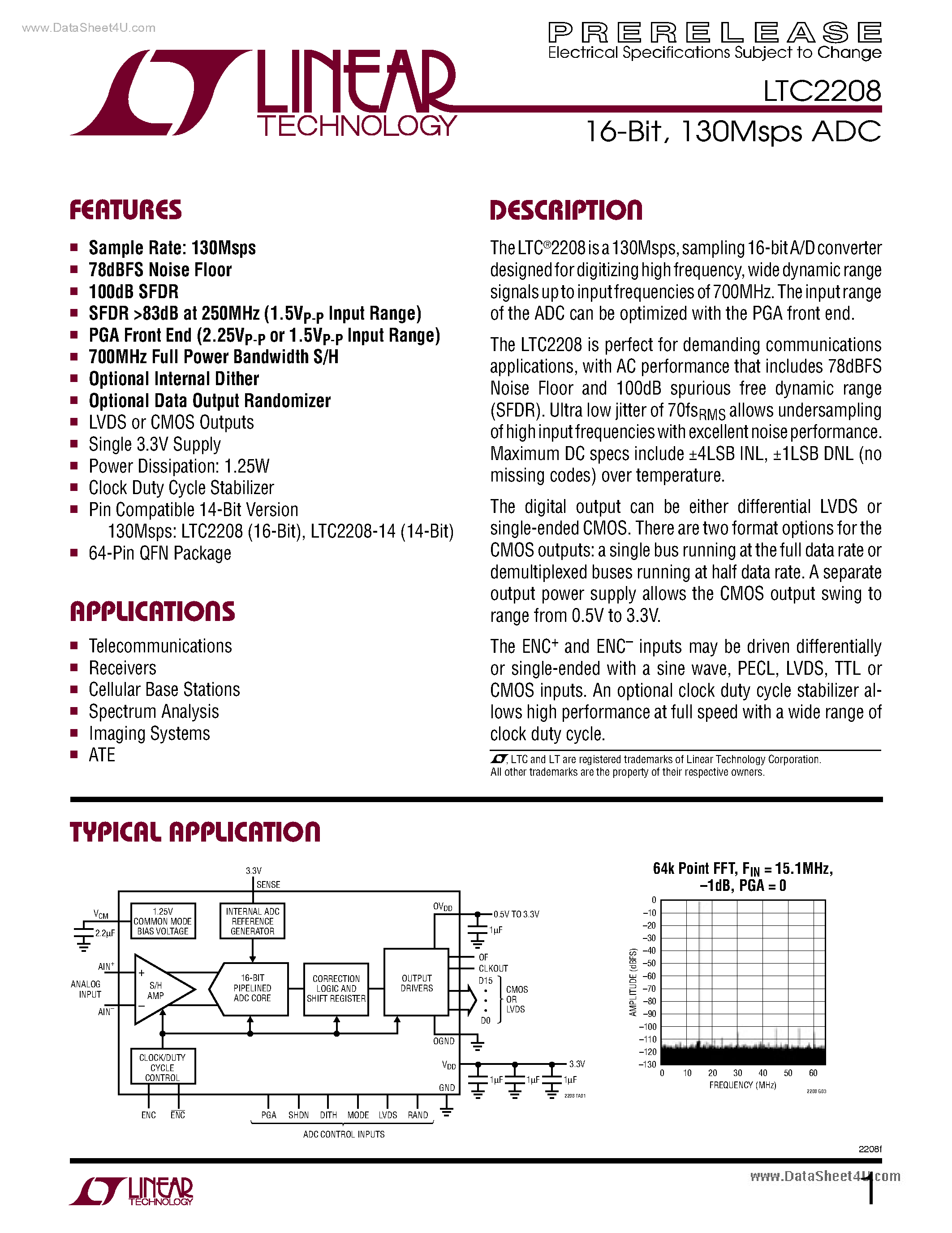 Datasheet LTC2208 - 16-Bit ADC page 1