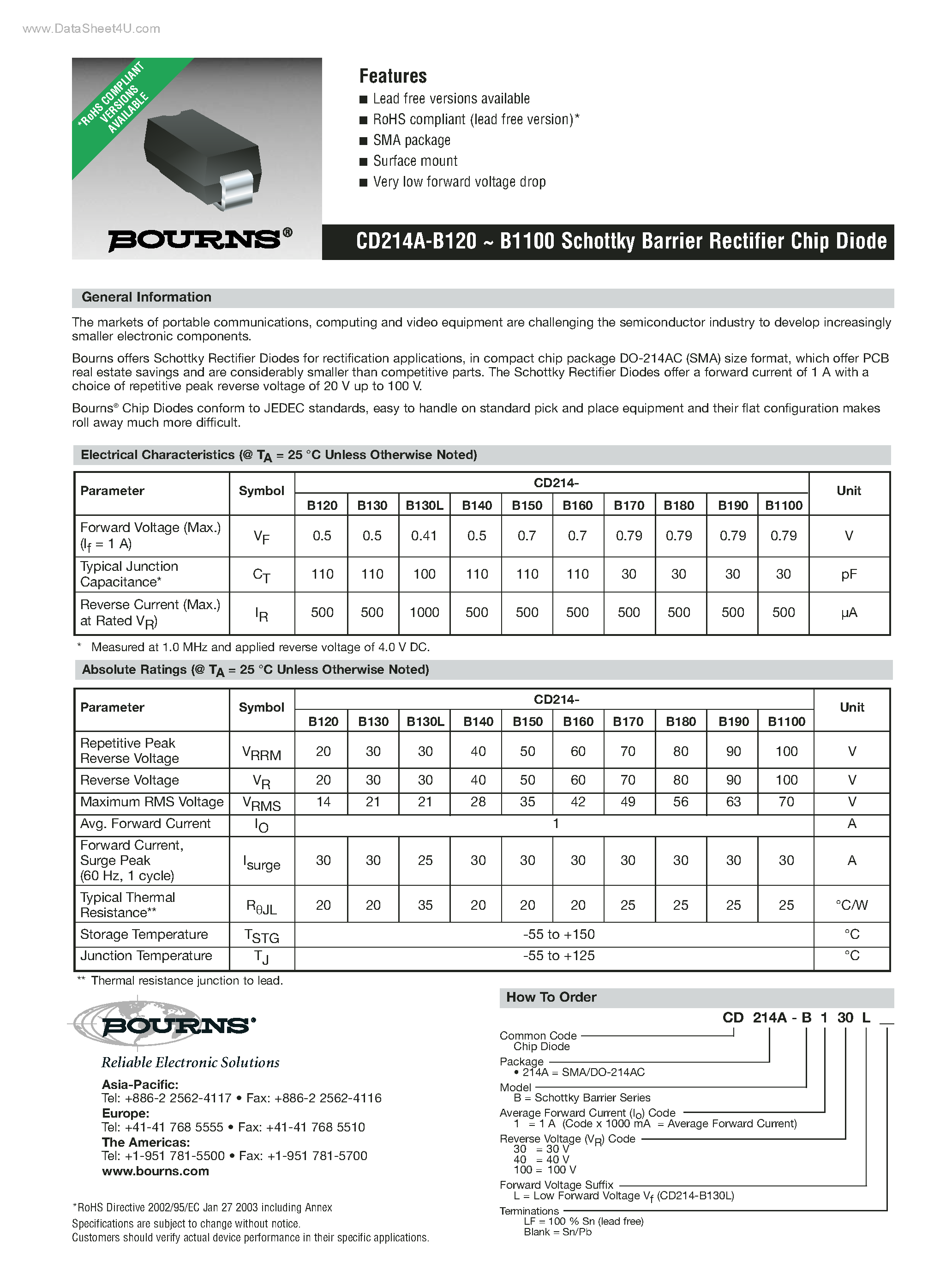 Datasheet CD214A-B110 page 1 Datasheet CD214A-B110 - Schottky Barrier Rectifier Chip Diode page 1
