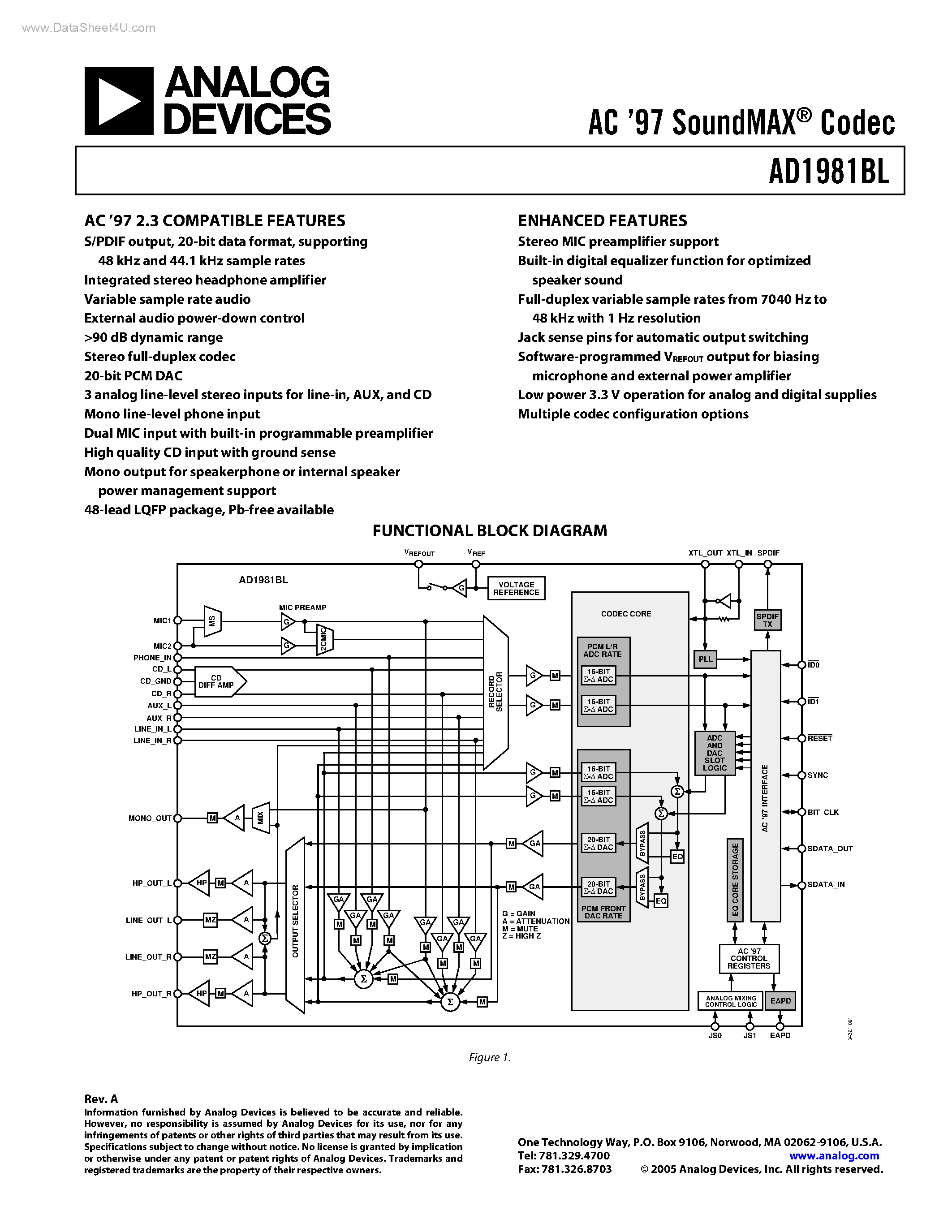 Datasheet AD1981BL page 1 Datasheet AD1981BL - AC 97 SoundMAX Codec page 1