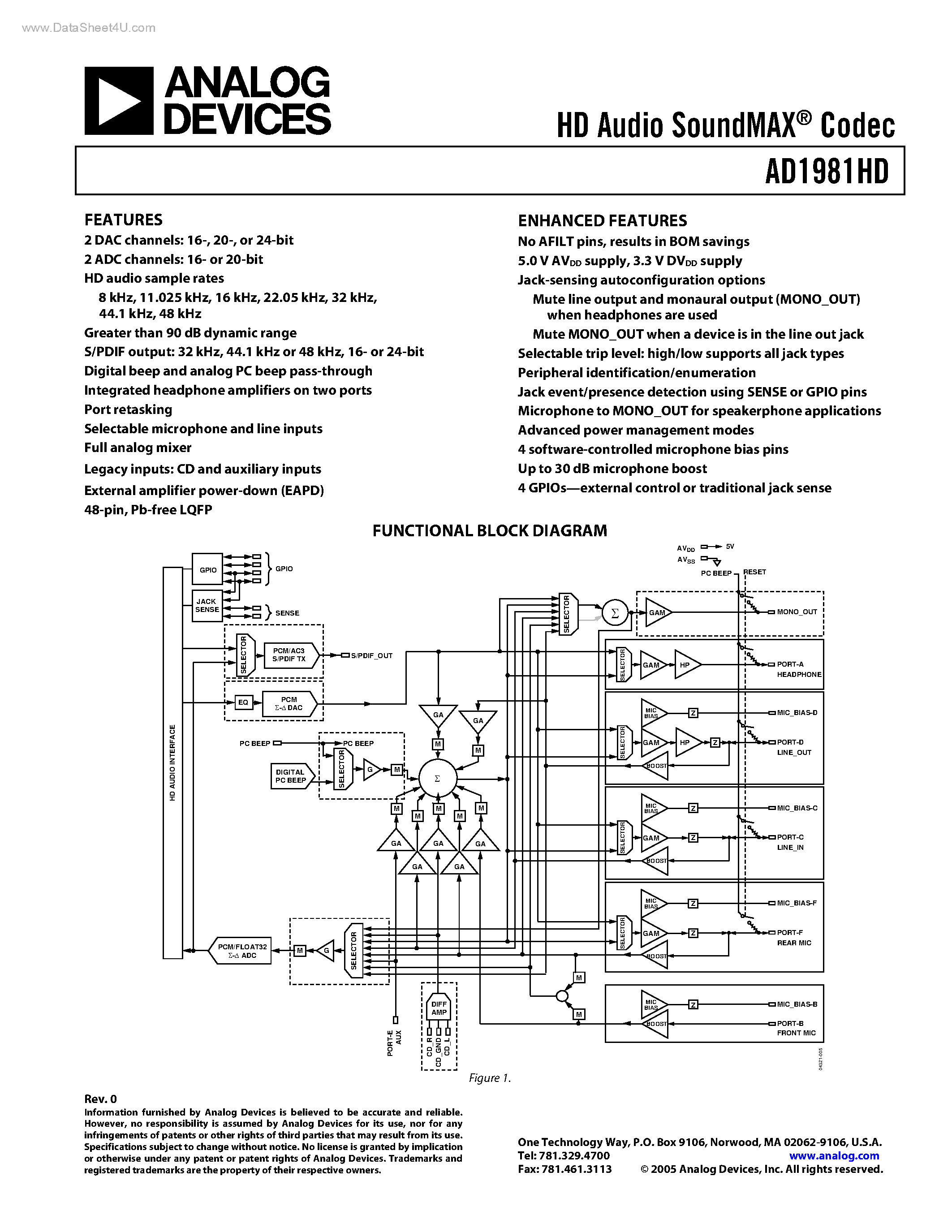 Datasheet AD1981HD page 1 Datasheet AD1981HD - HD Audio SoundMAX Codec page 1