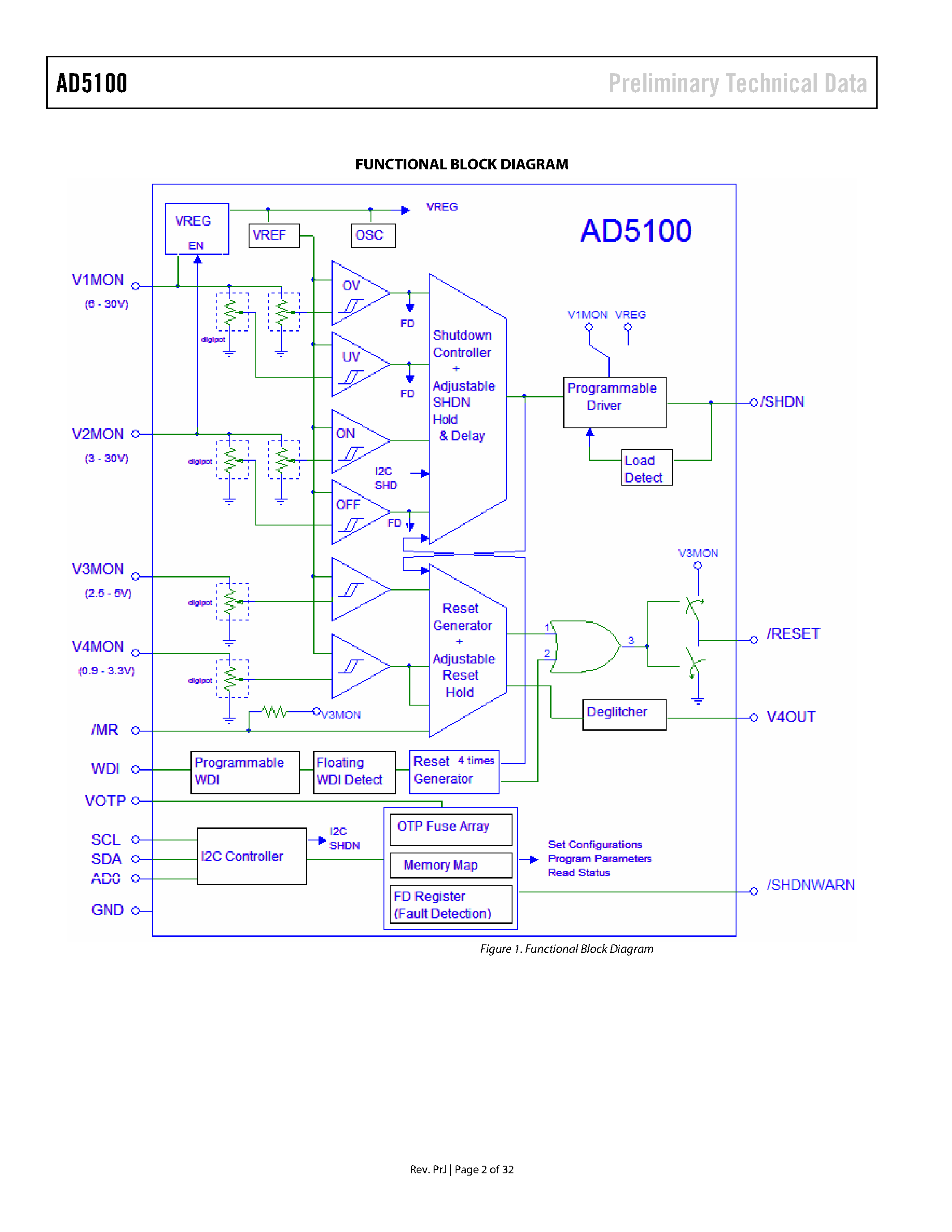 Даташит на микросхему AD5100 страница 2 Даташит AD5100 - System-Management IC страница 2