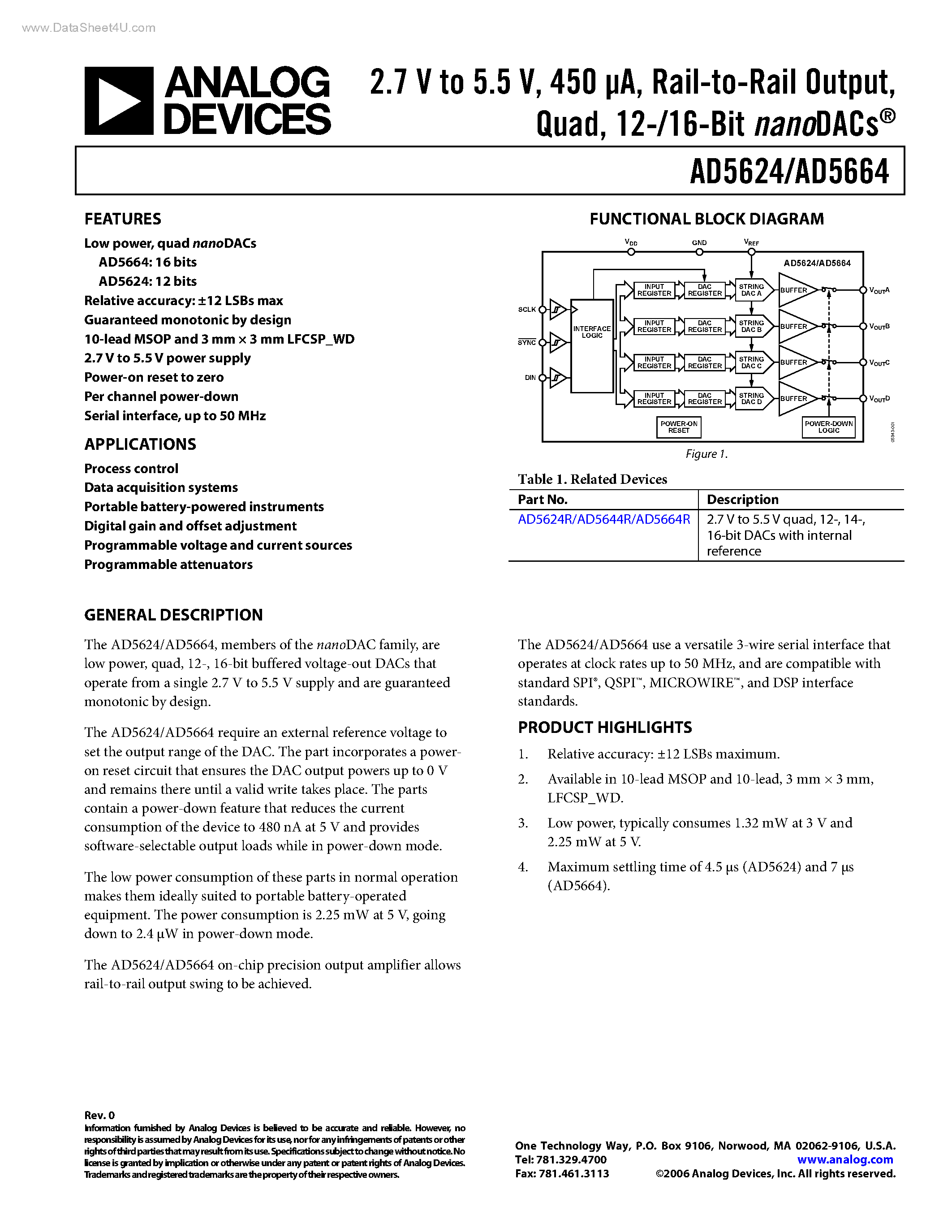 Datasheet AD5624 page 1 Datasheet AD5624 - (AD5624 / AD5664) nanoDACs page 1