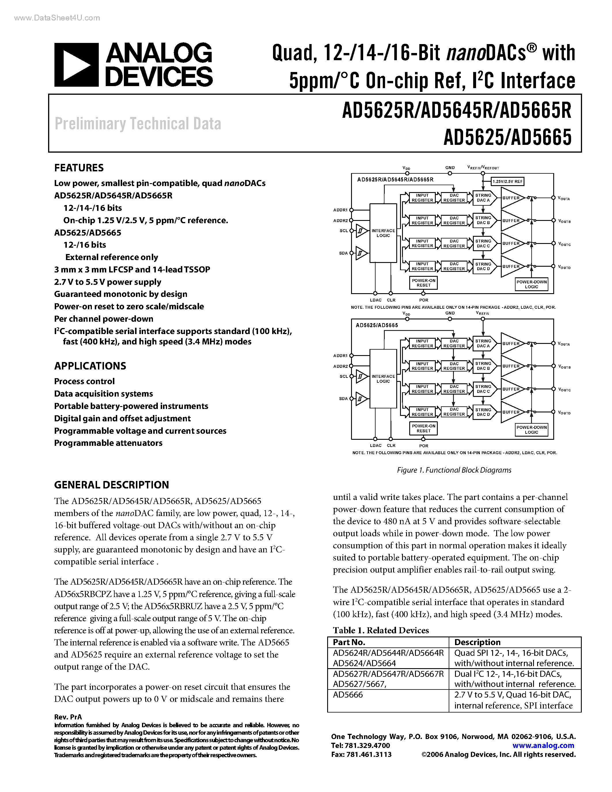 Datasheet AD5625 - (AD5625x - AD5665x) nanoDACs page 1