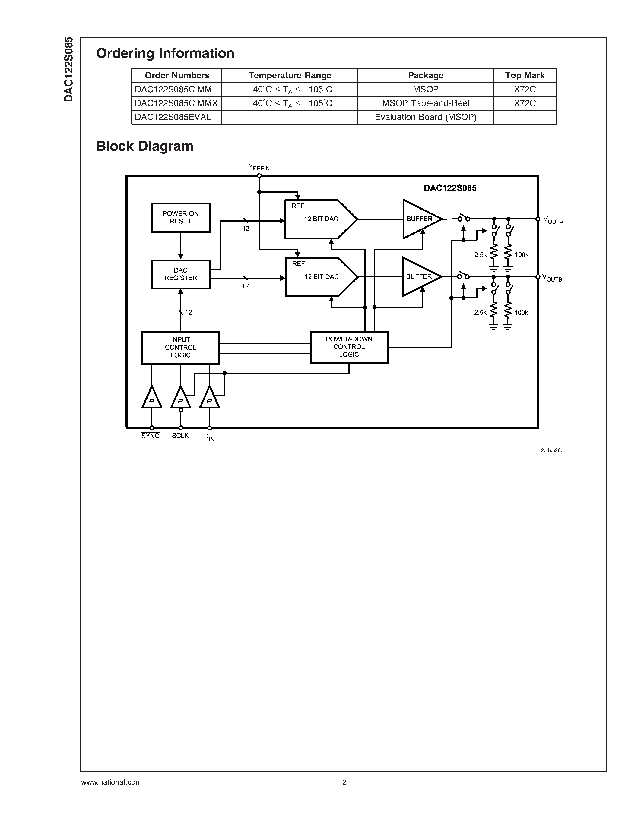 Datasheet DAC122S085 - 12-Bit Micro Power DUAL Digital-to-Analog Converter page 2