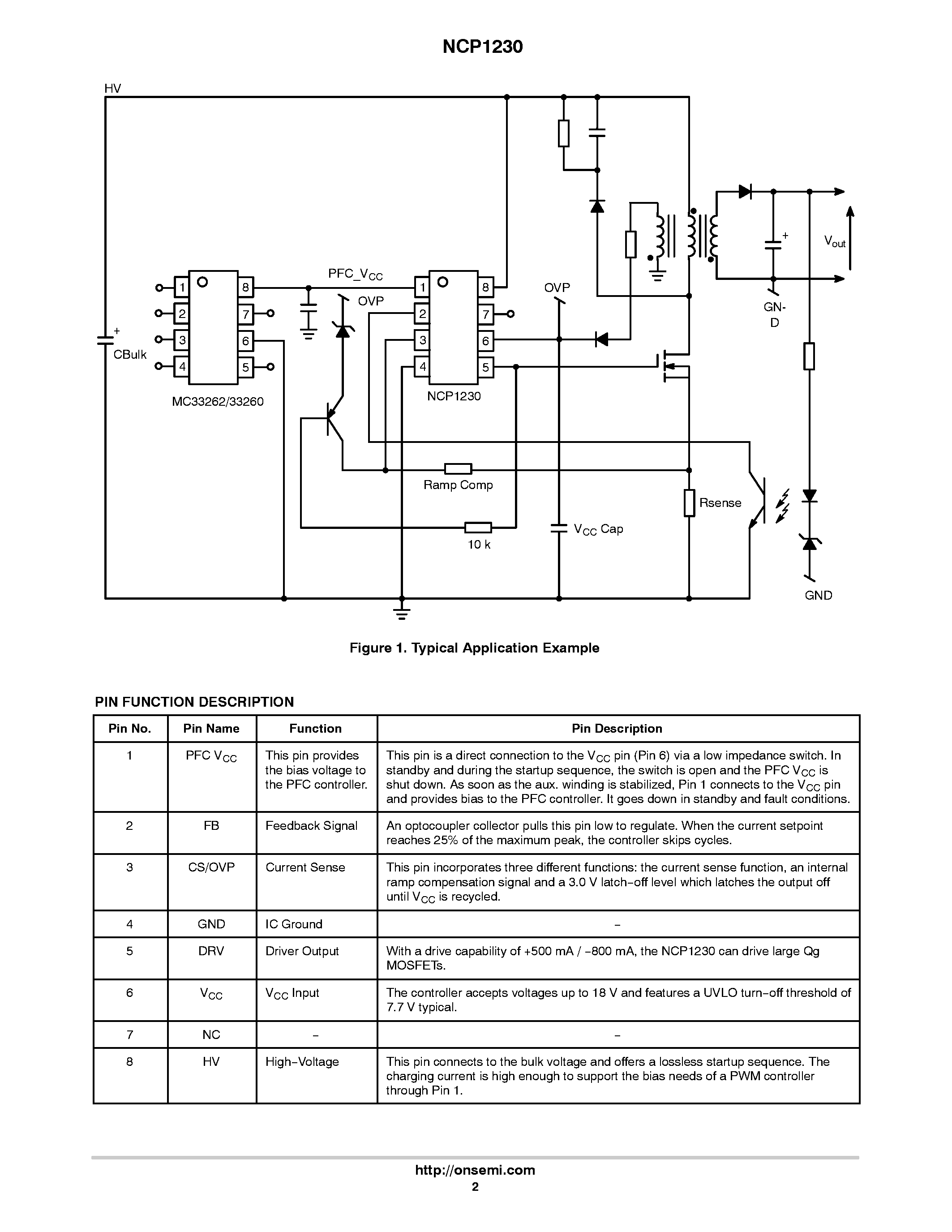 Даташит NCP1230 - Low Standby Power High Performance PWM Controller страница 2