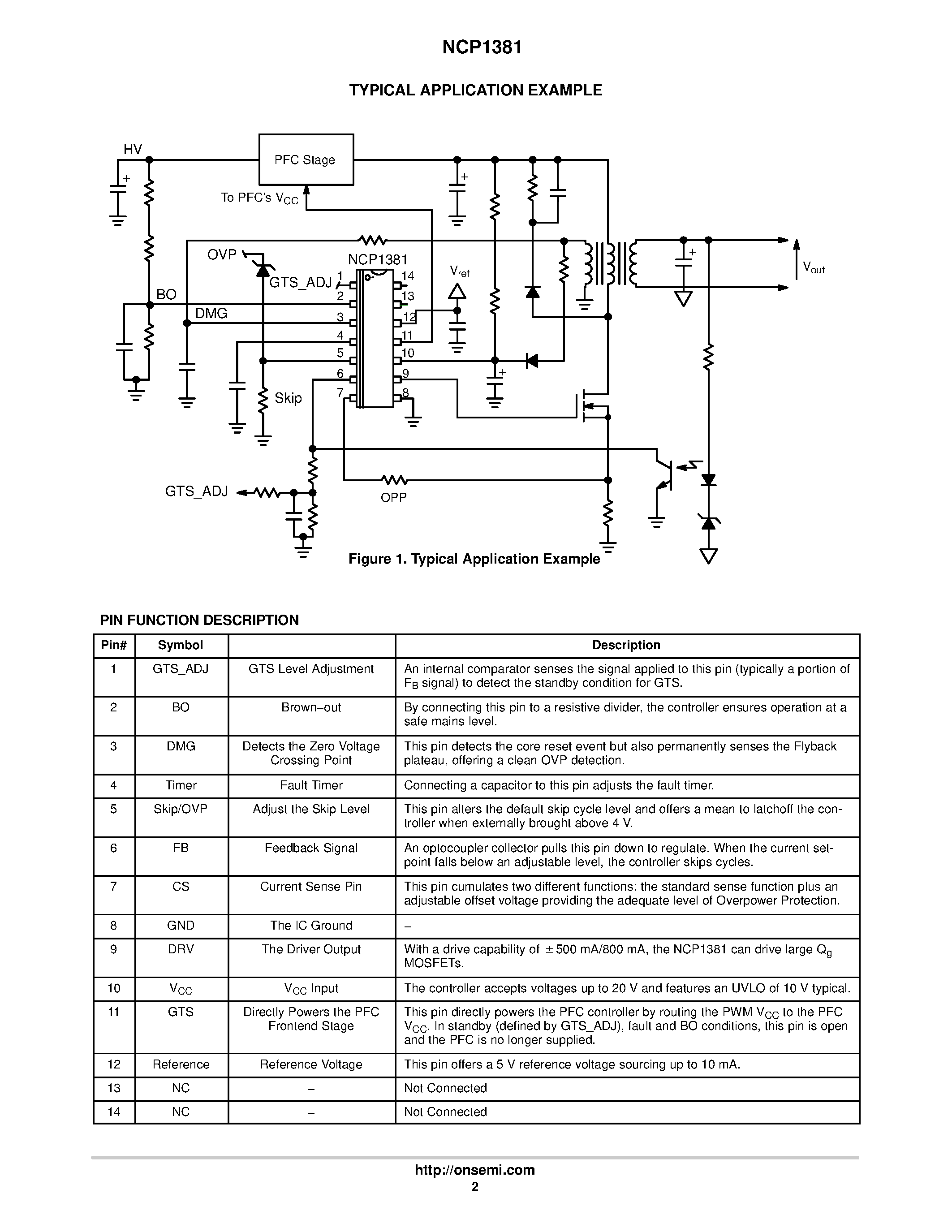 Даташит NCP1381 - Low Standby High Performance PWM Controller страница 2