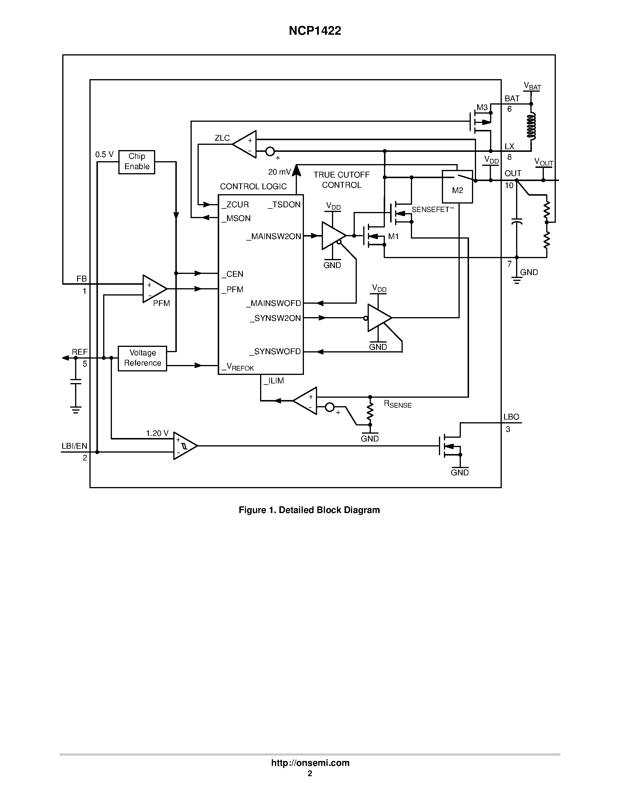 Datasheet NCP1422 - Sync-Rect PFM Step-Up DC-DC Converter page 2