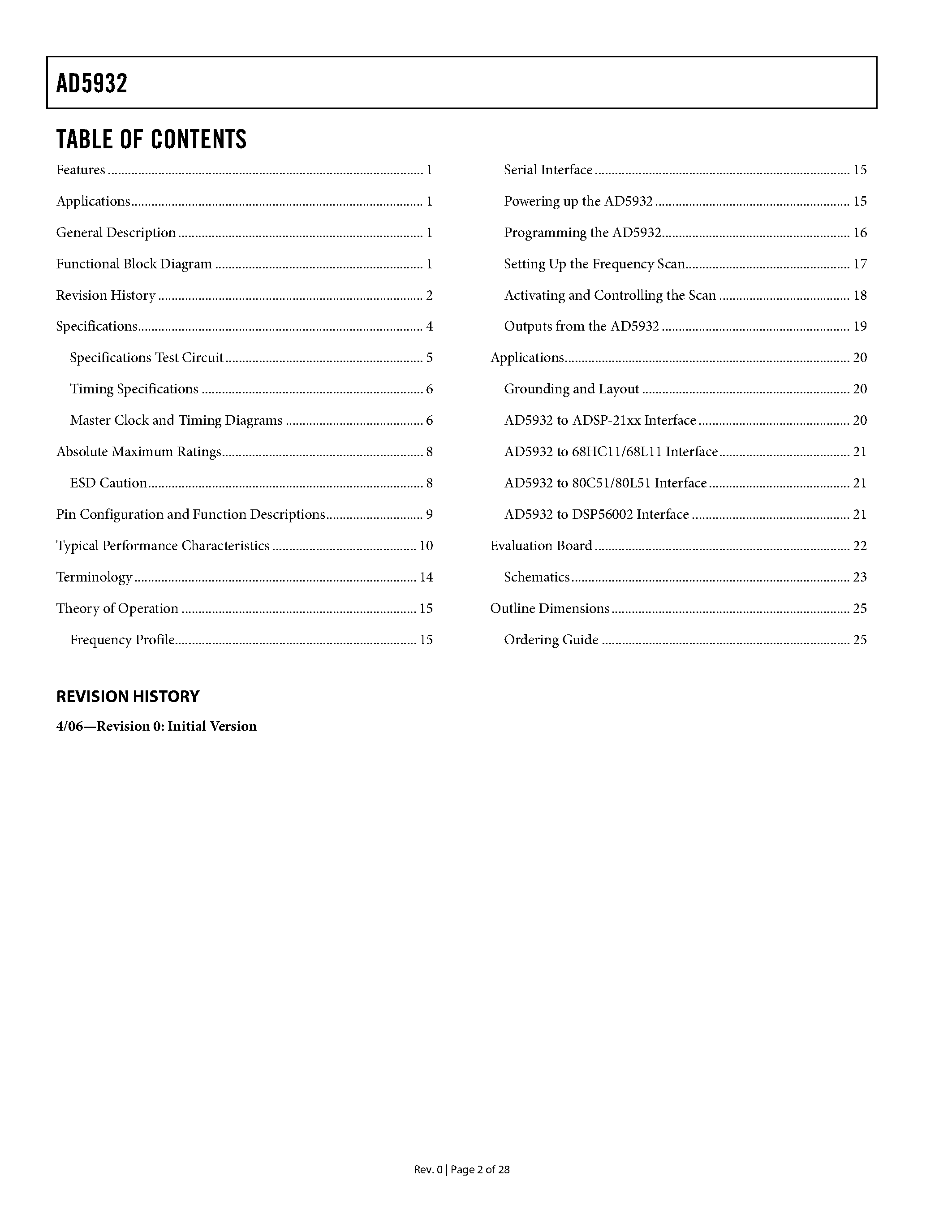 Даташит на микросхему AD5932 страница 2 Даташит AD5932 - Programmable Frequency Scan Waveform Generator страница 2
