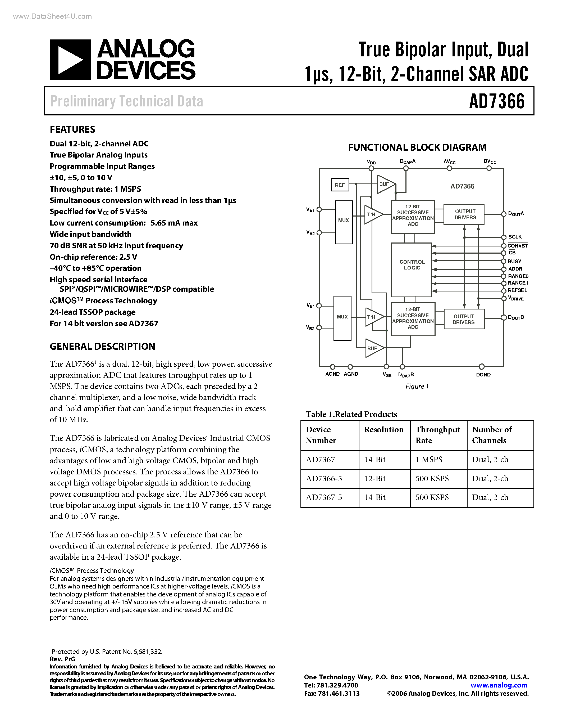 Datasheet AD7366 - 2-Channel SAR ADC page 1