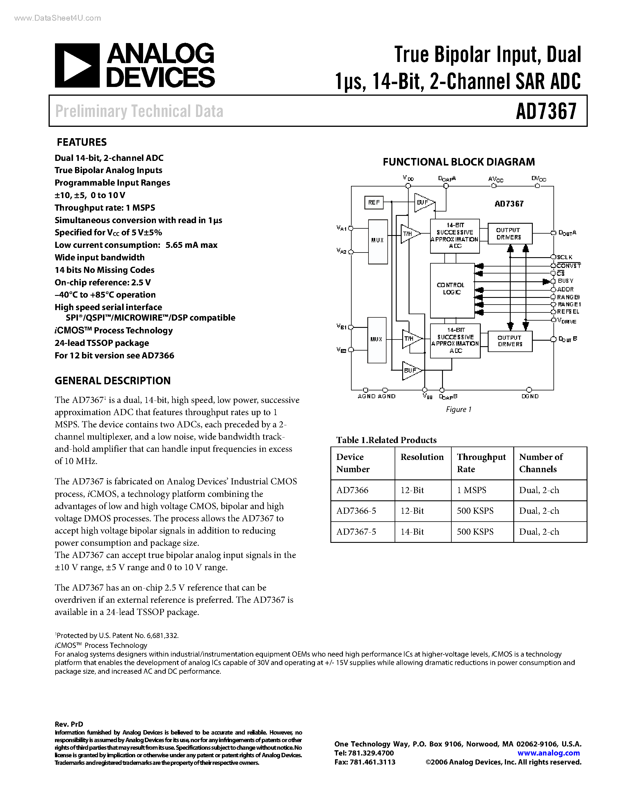 Datasheet AD7367 - 2-Channel SAR ADC page 1