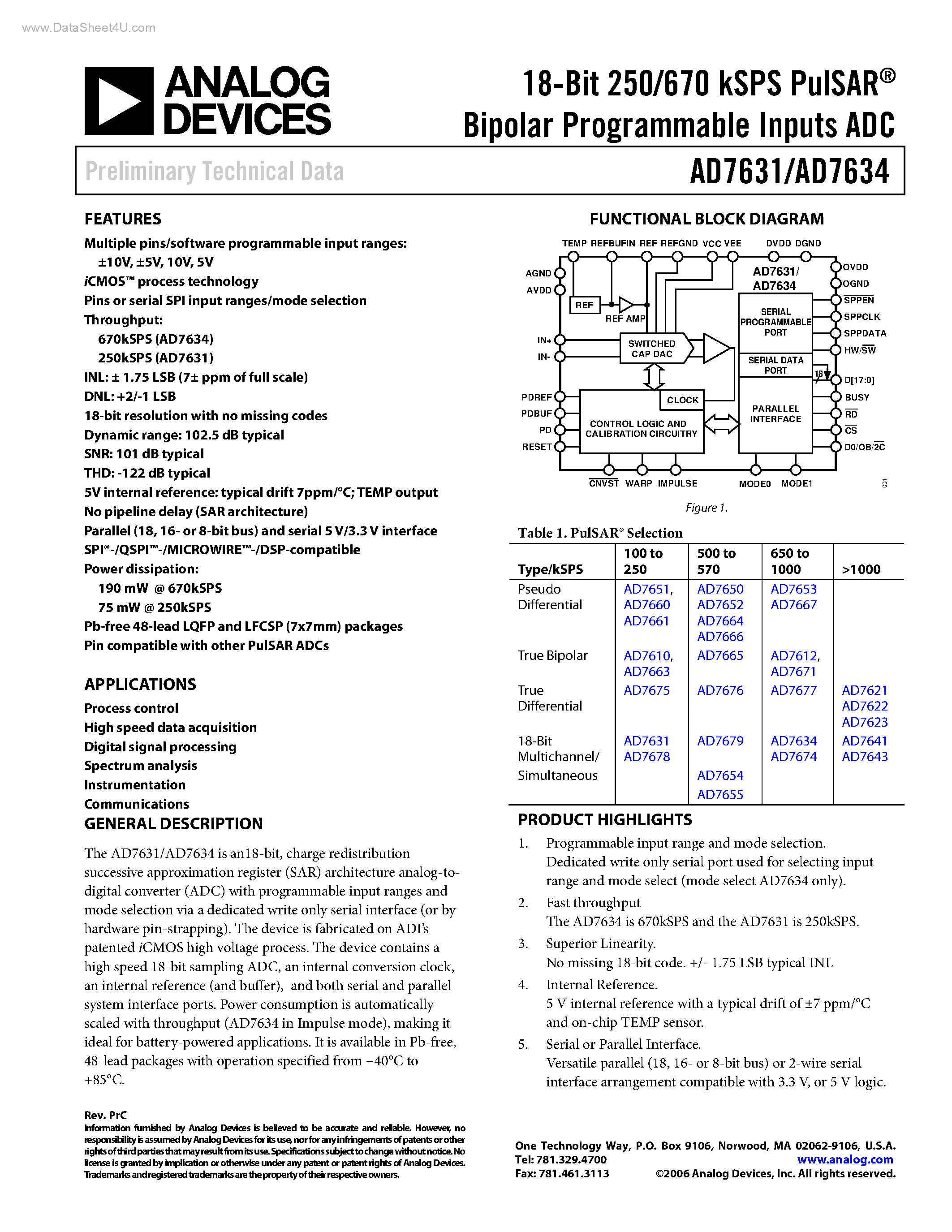 Datasheet AD7631 - (AD7631 / AD7634) 18-Bit 250/670 kSPS PulSAR Bipolar Programmable Inputs ADC page 1